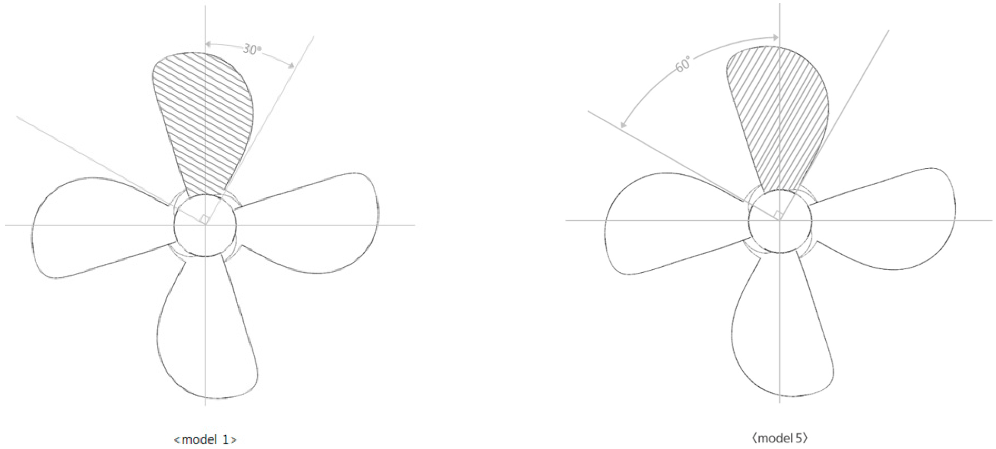 Applsci 12 05170 g006 Applsci 12 05170 g006