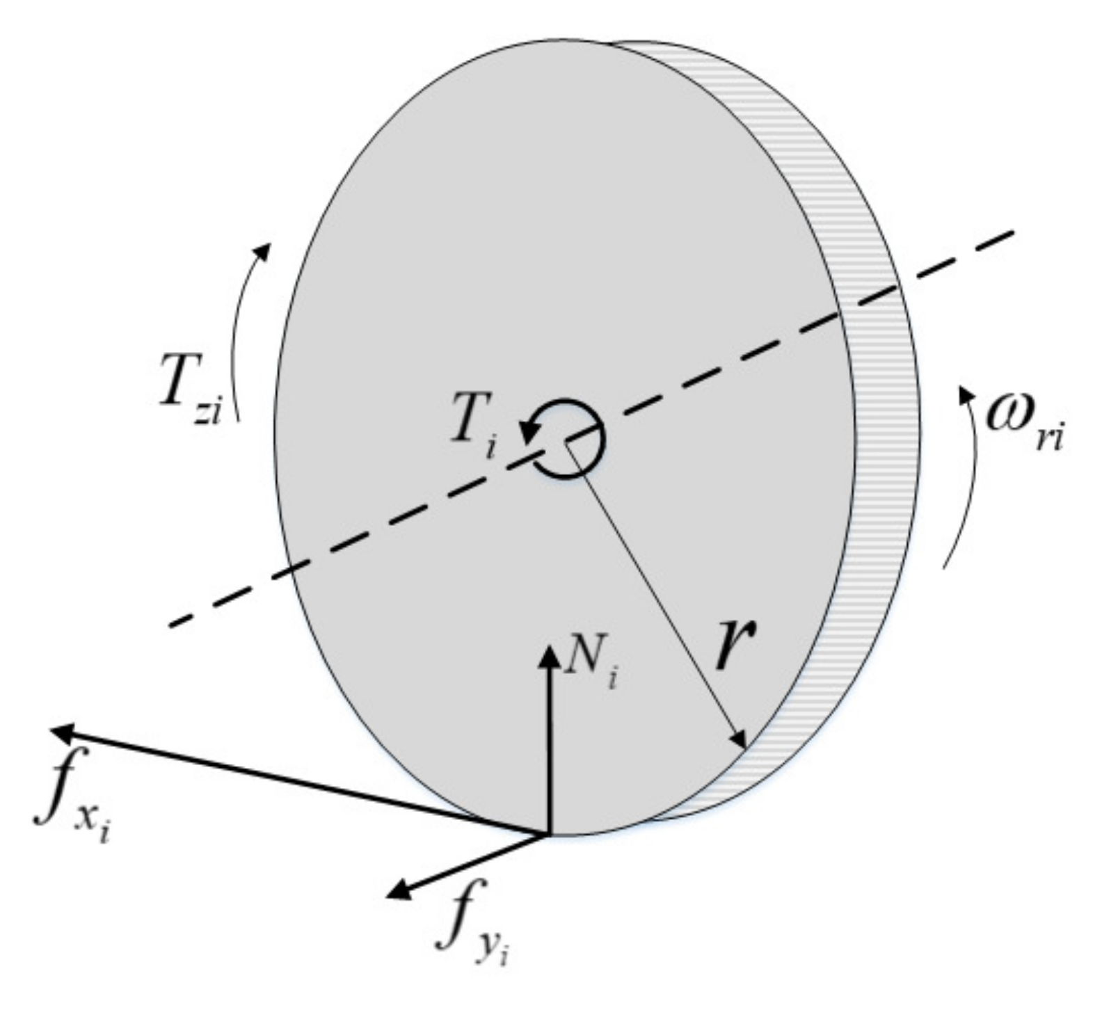 Applsci 12 05171 g002 550