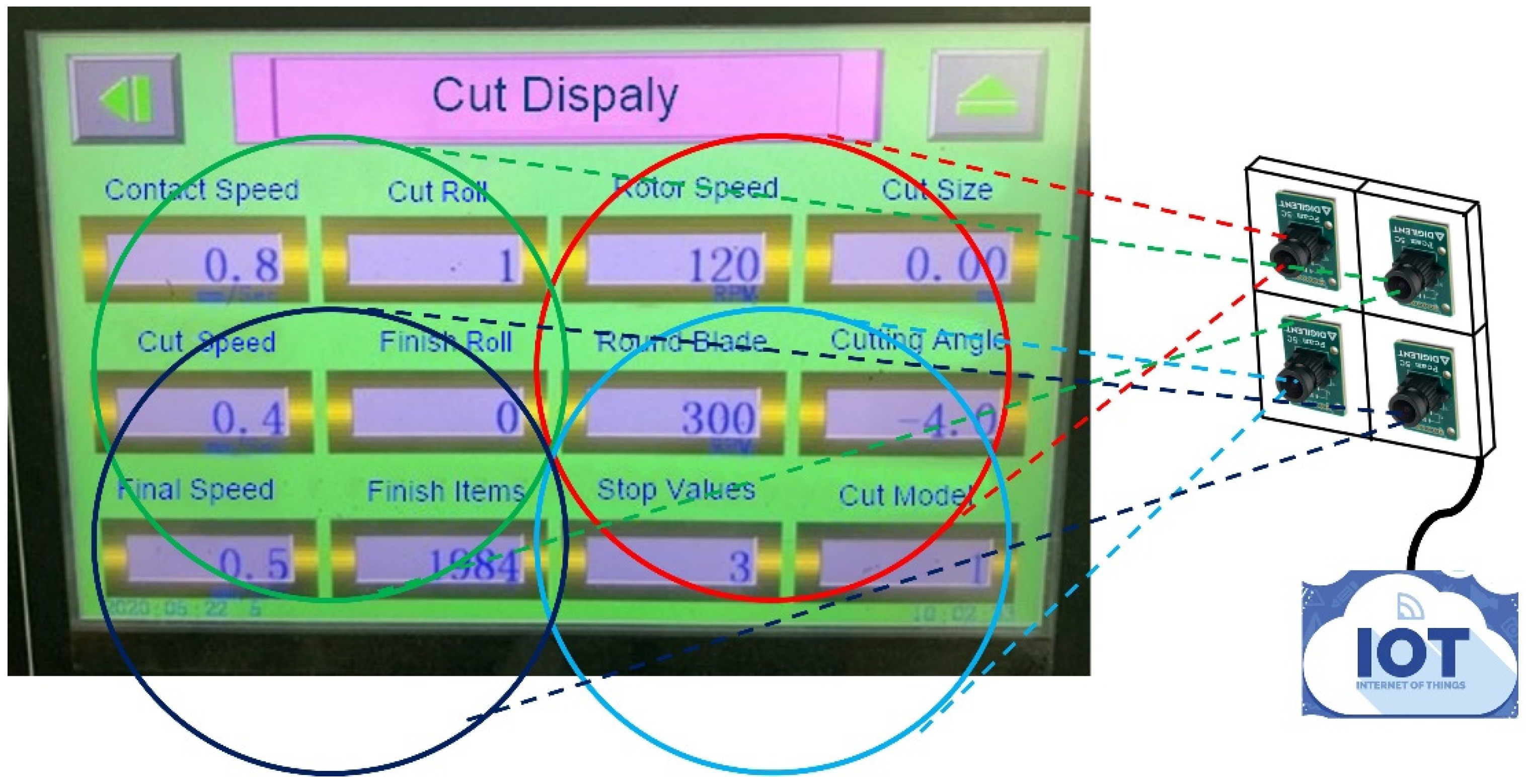Applsci 12 05178 g006 550