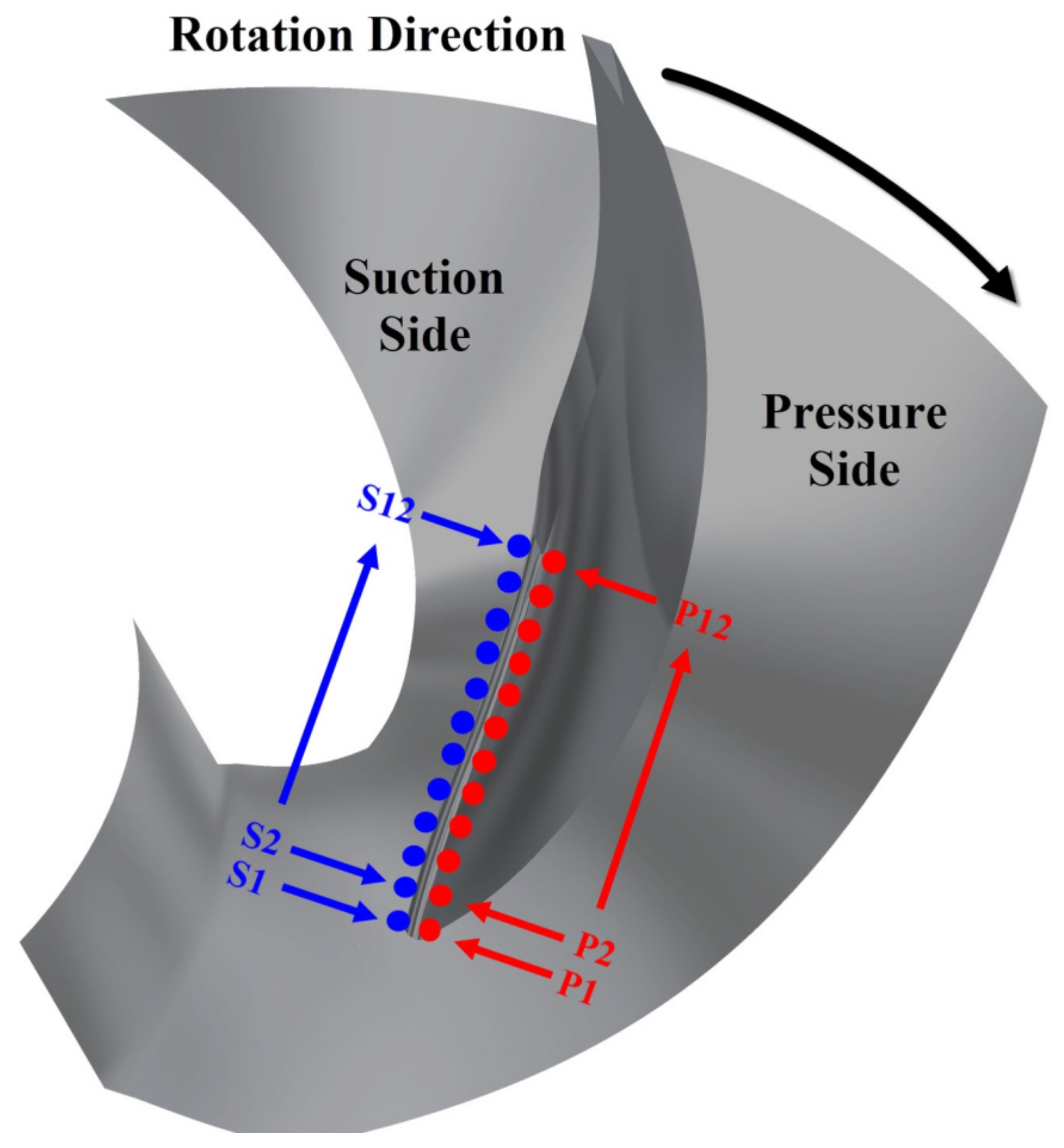 Applsci 12 05179 g002