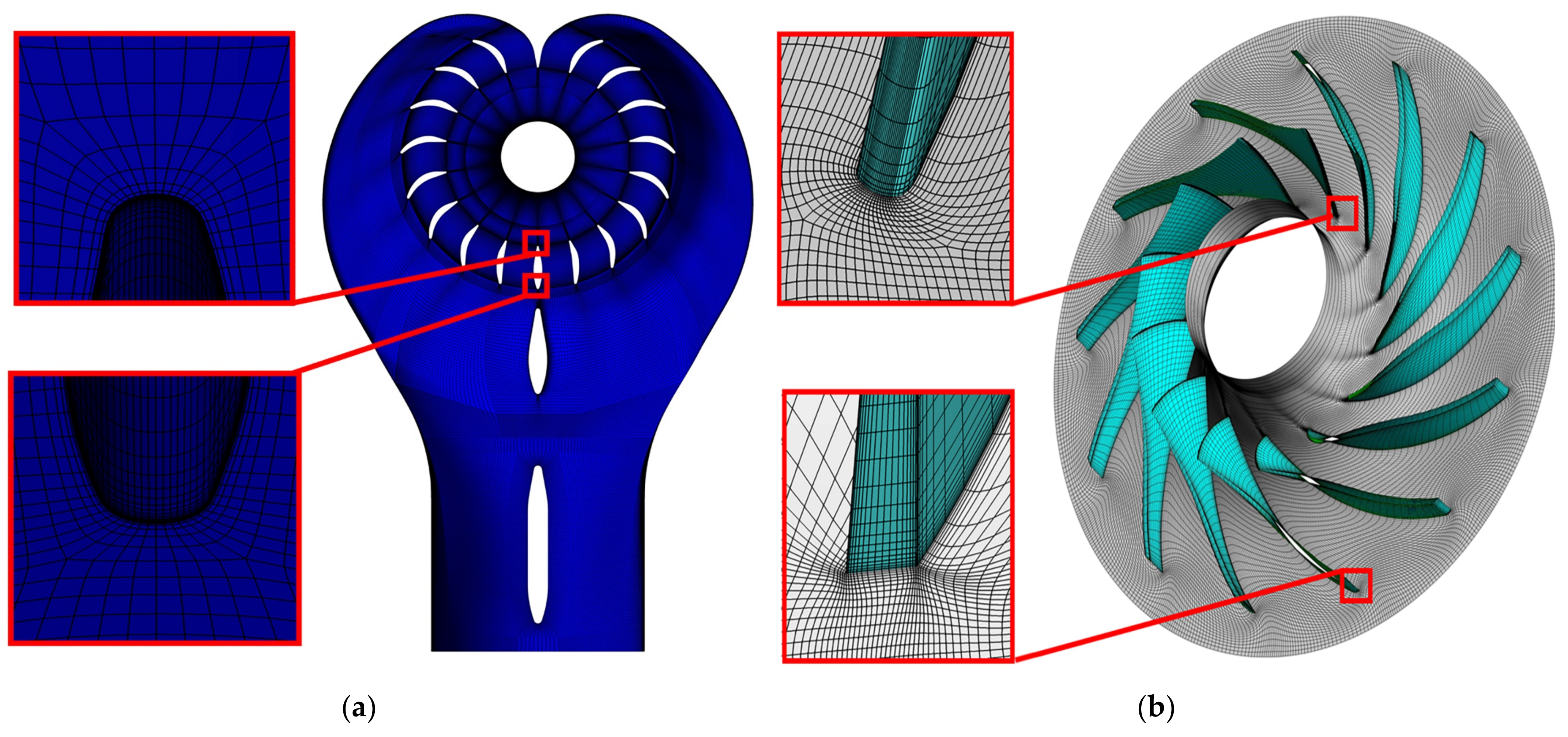 Applsci 12 05179 g003a