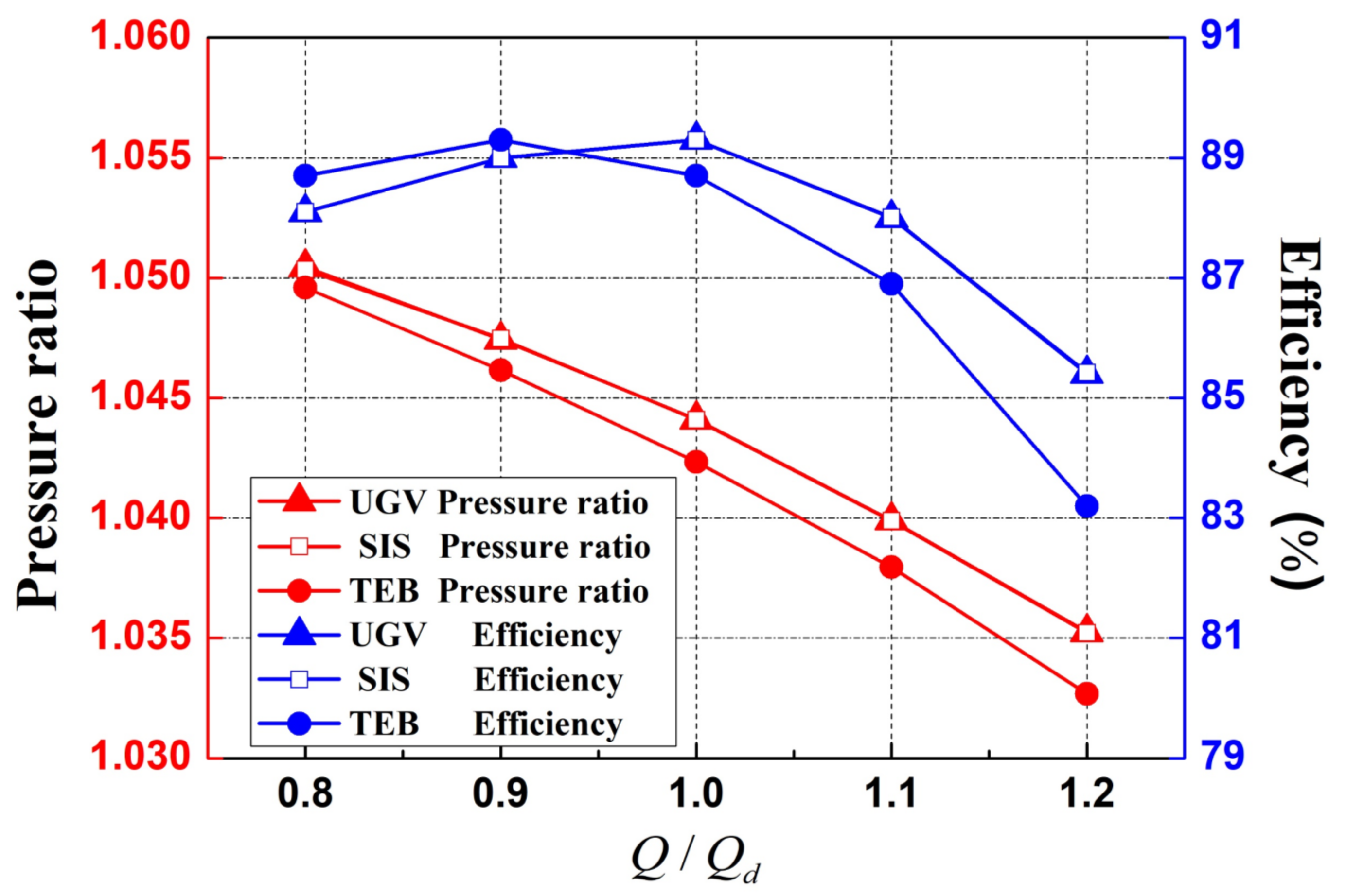 Applsci 12 05179 g005