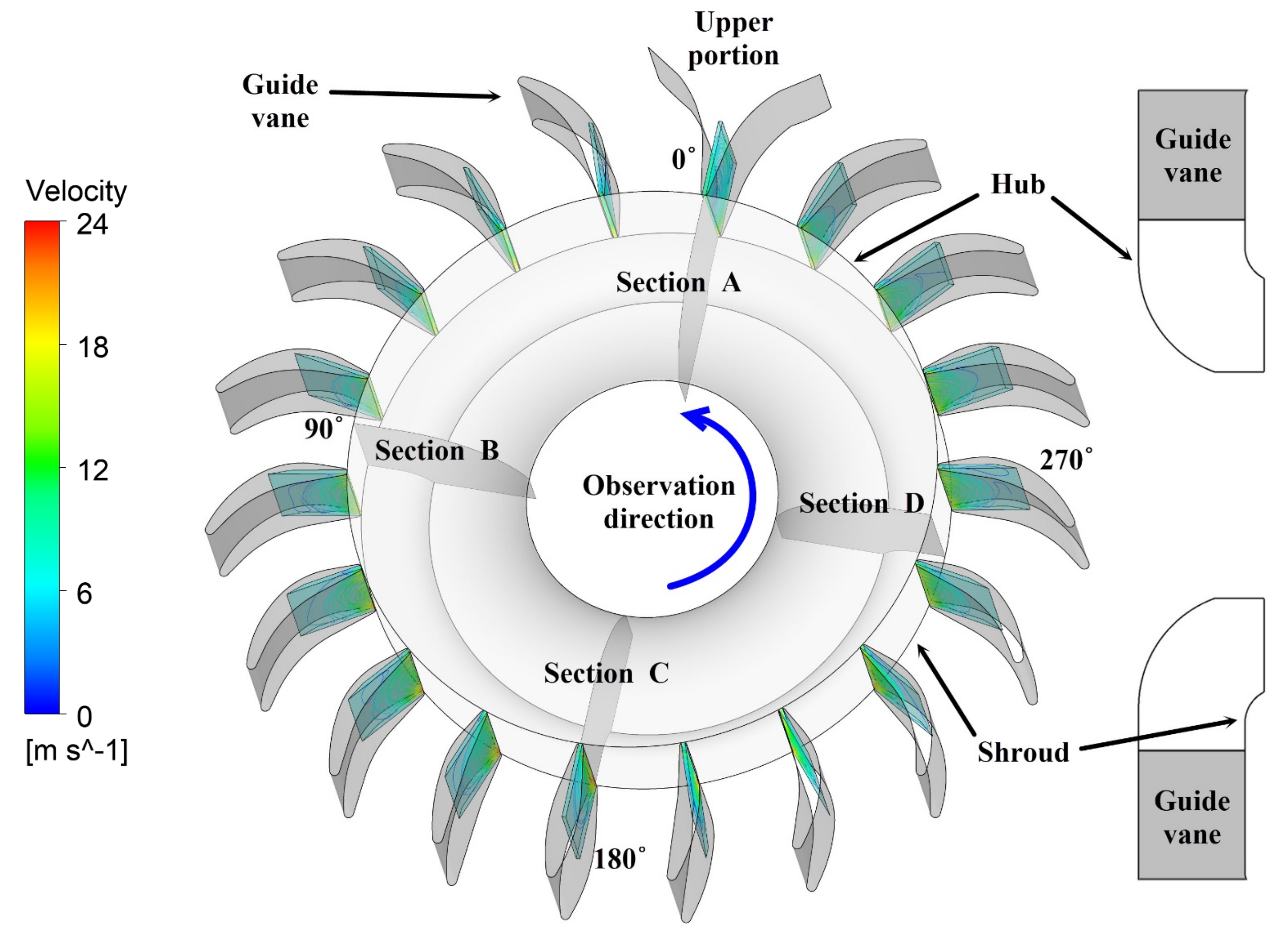 Applsci 12 05179 g006