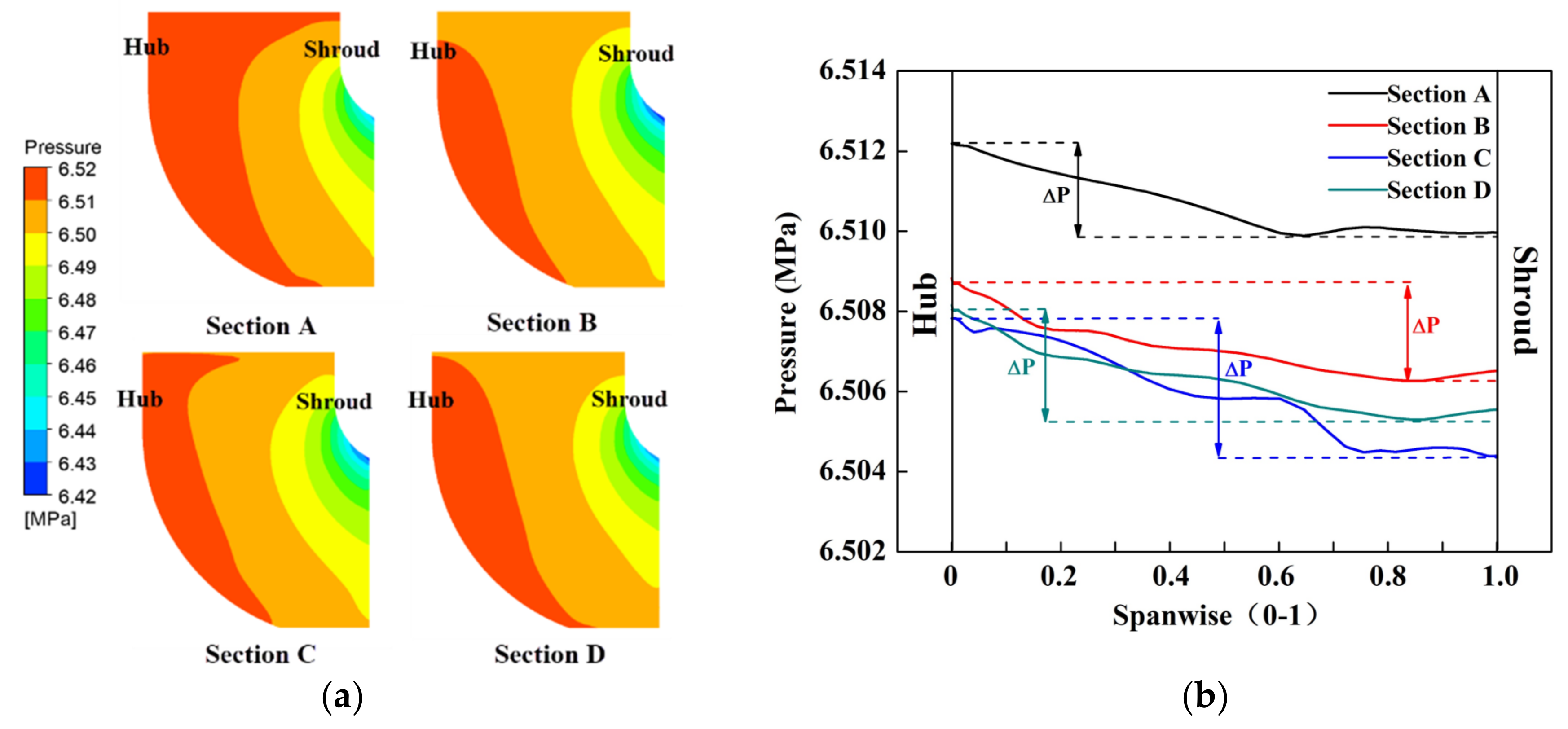 Applsci 12 05179 g008