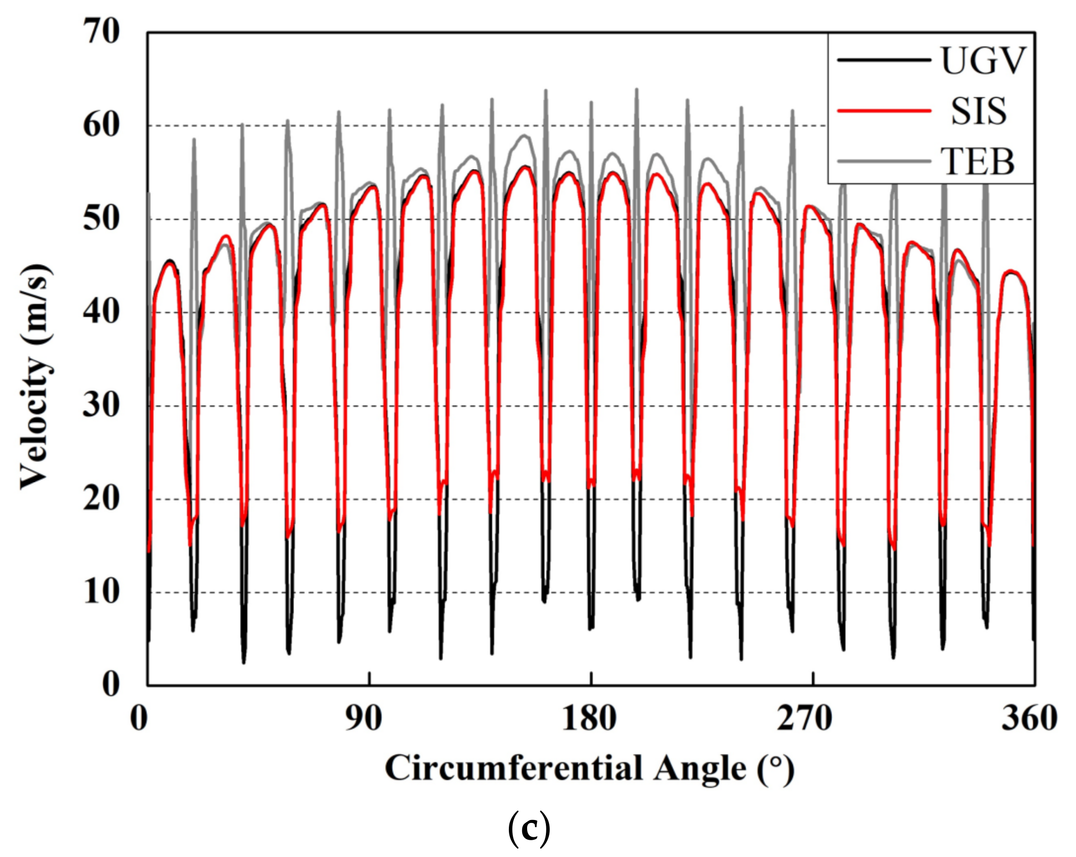 Applsci 12 05179 g010b