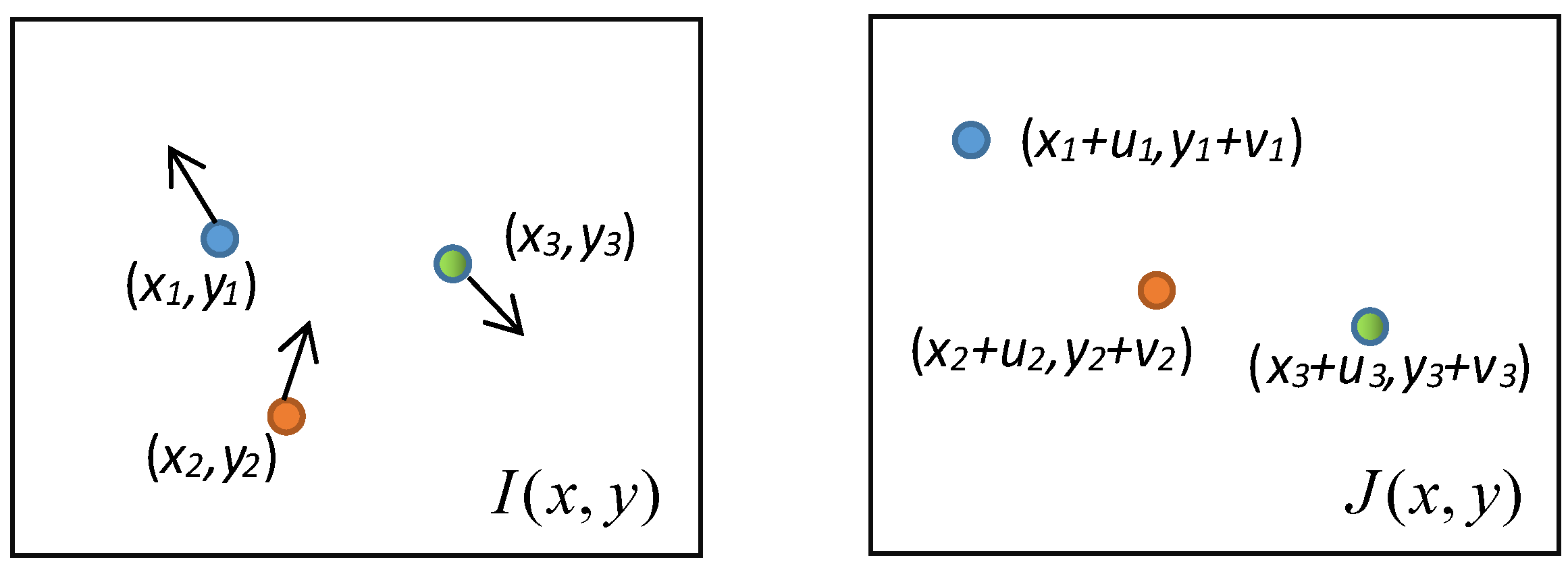 Applsci 12 05181 g002