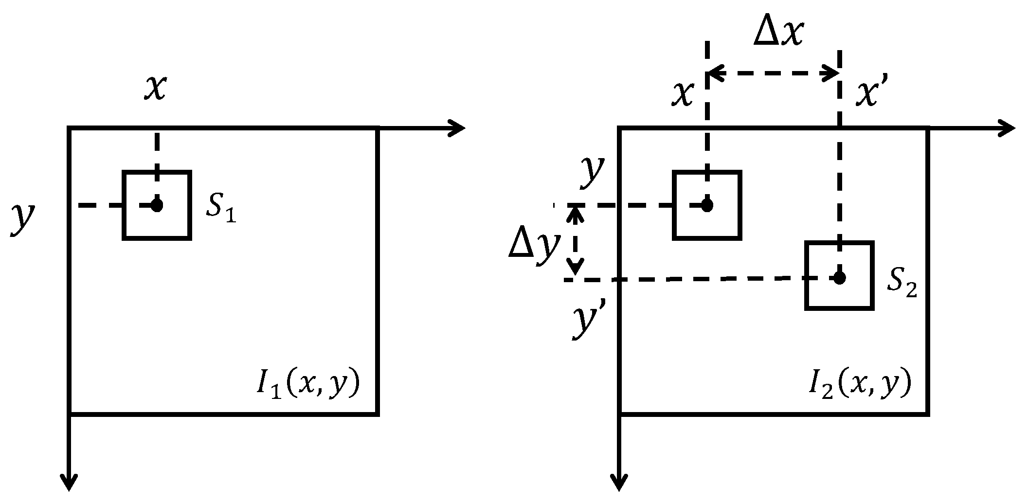 Applsci 12 05181 g004