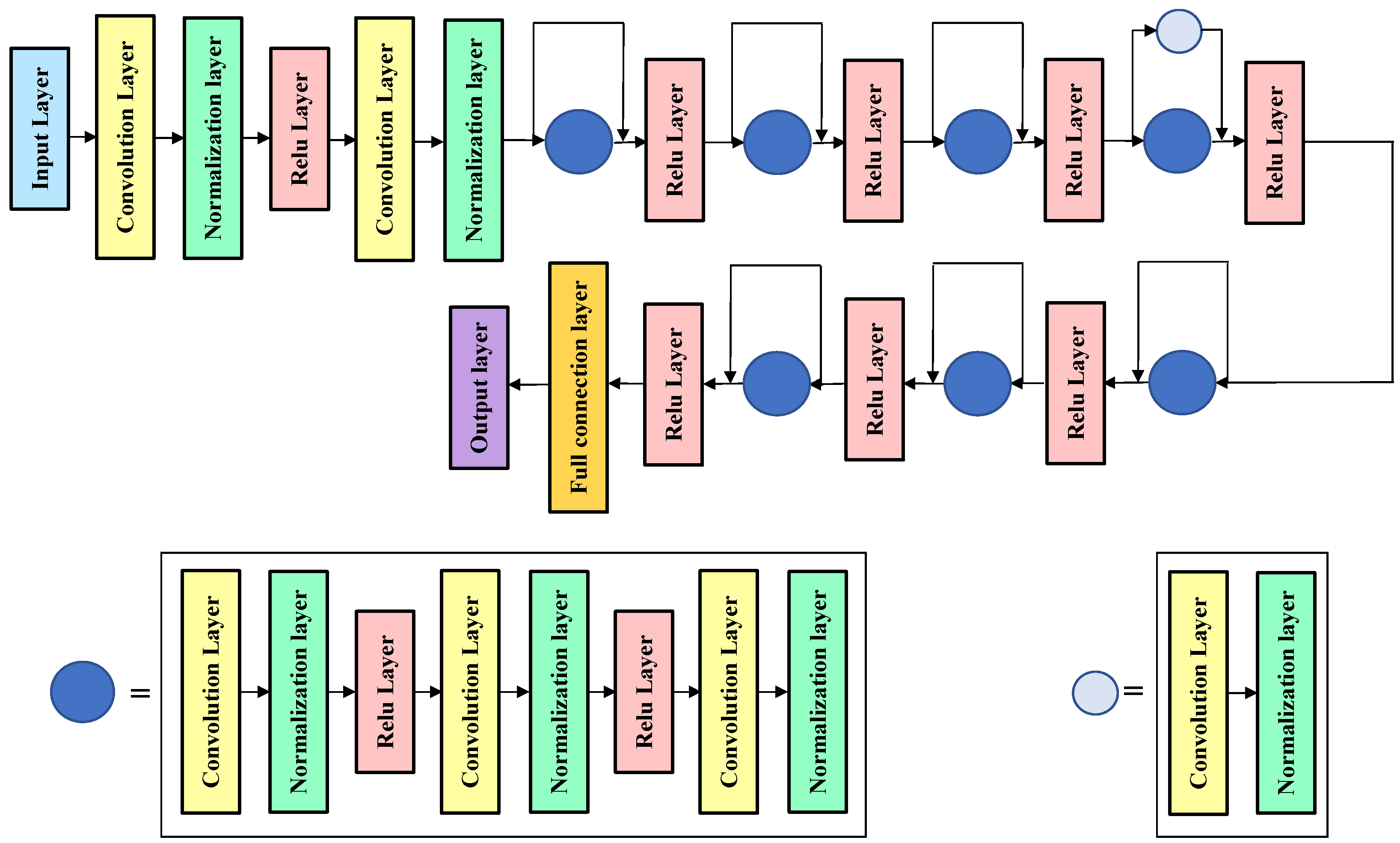 Applsci 12 05181 g006