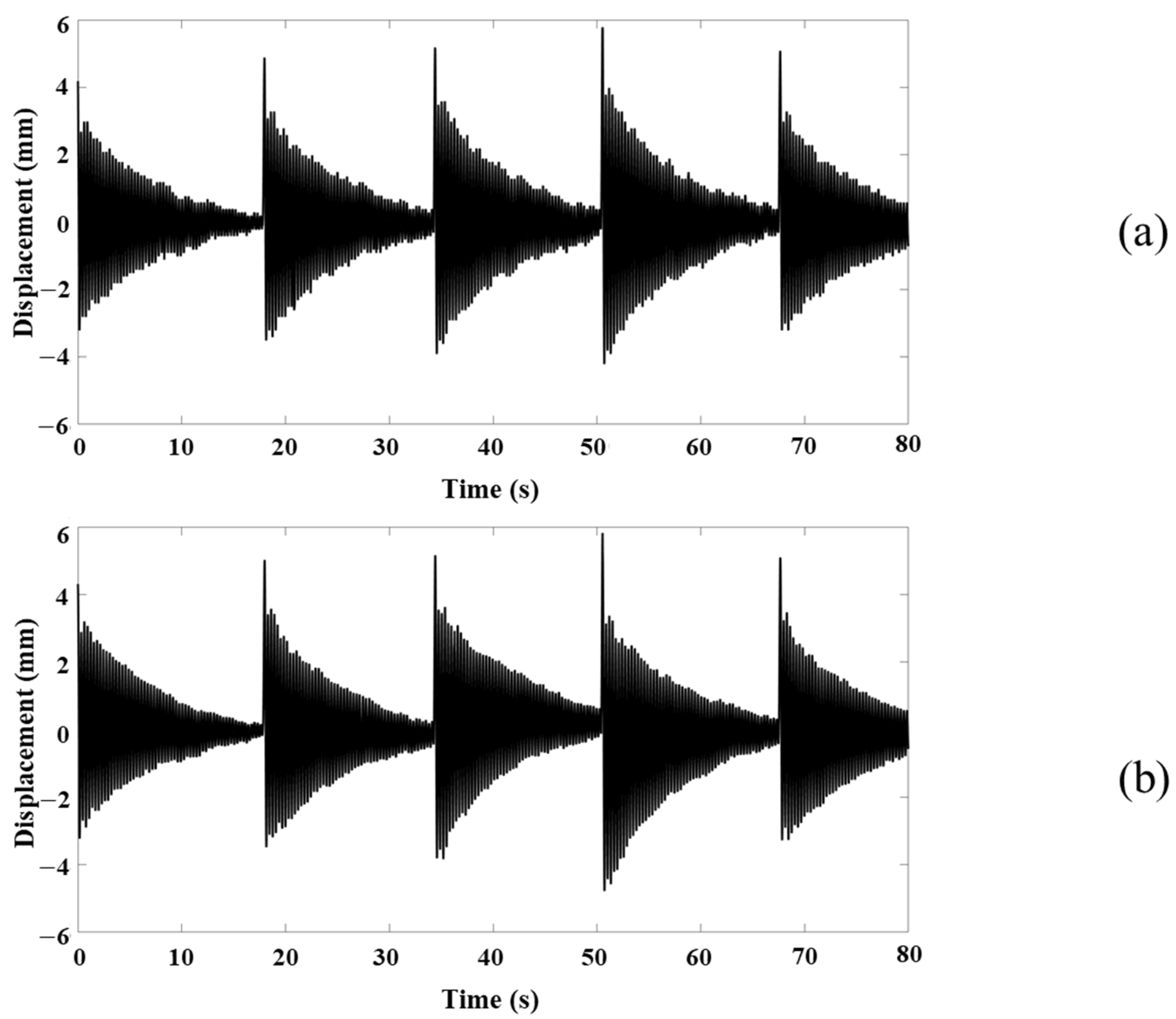 Applsci 12 05181 g011