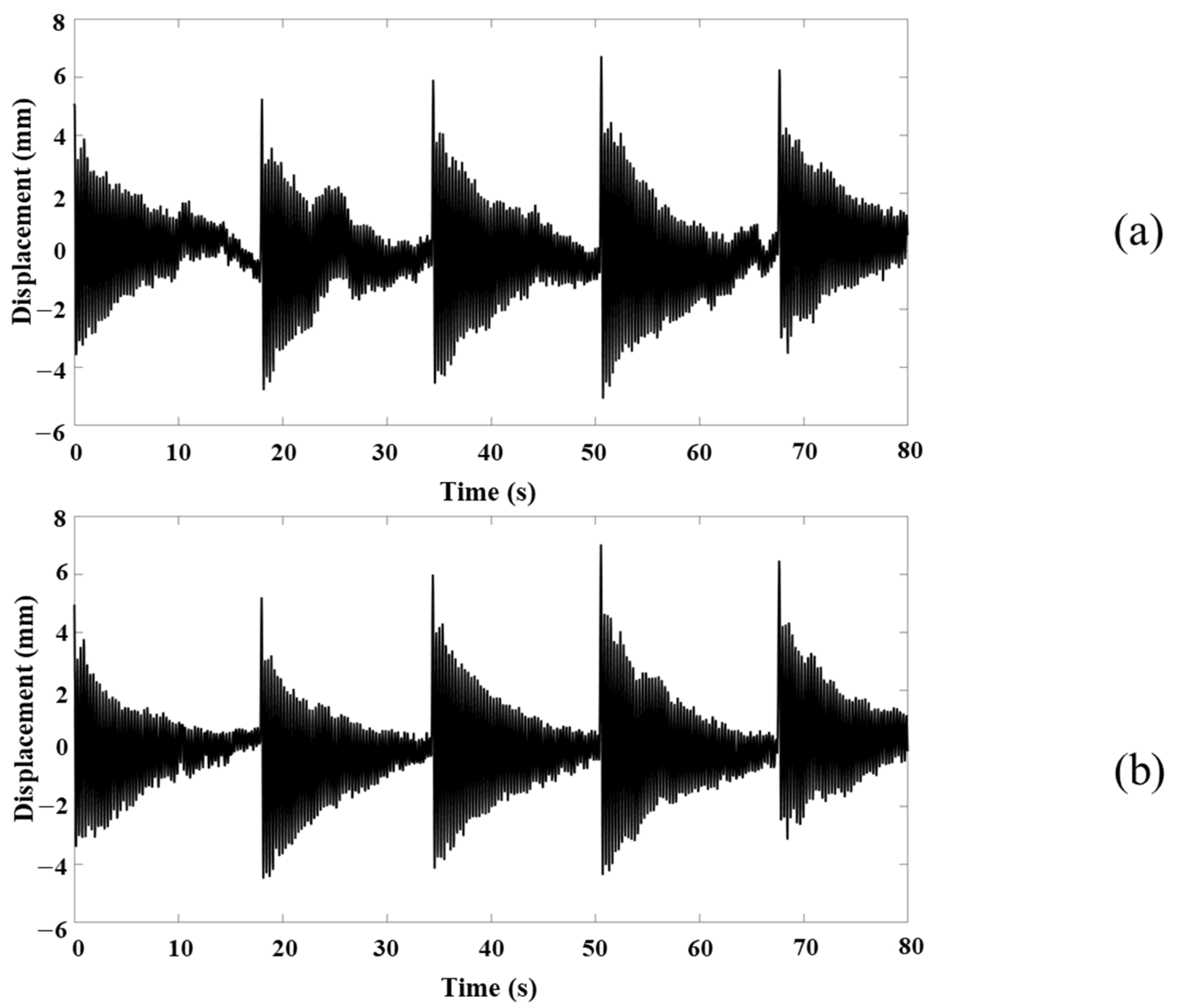 Applsci 12 05181 g015a