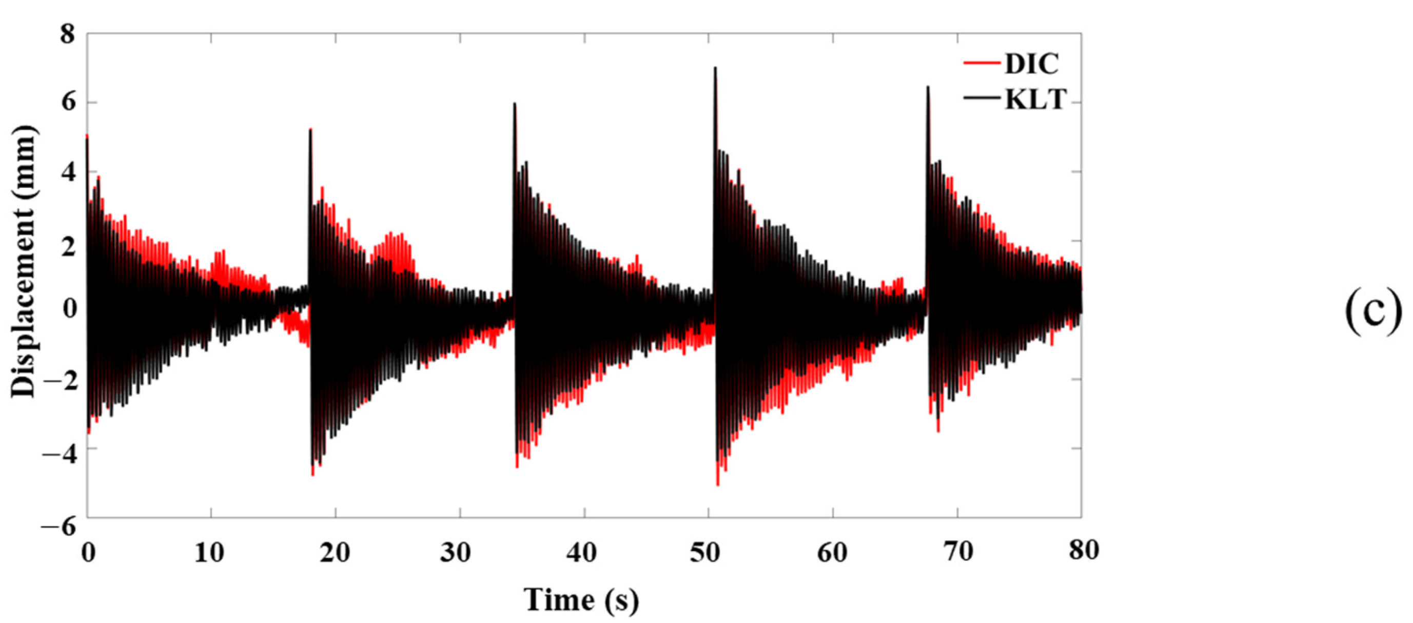 Applsci 12 05181 g015b