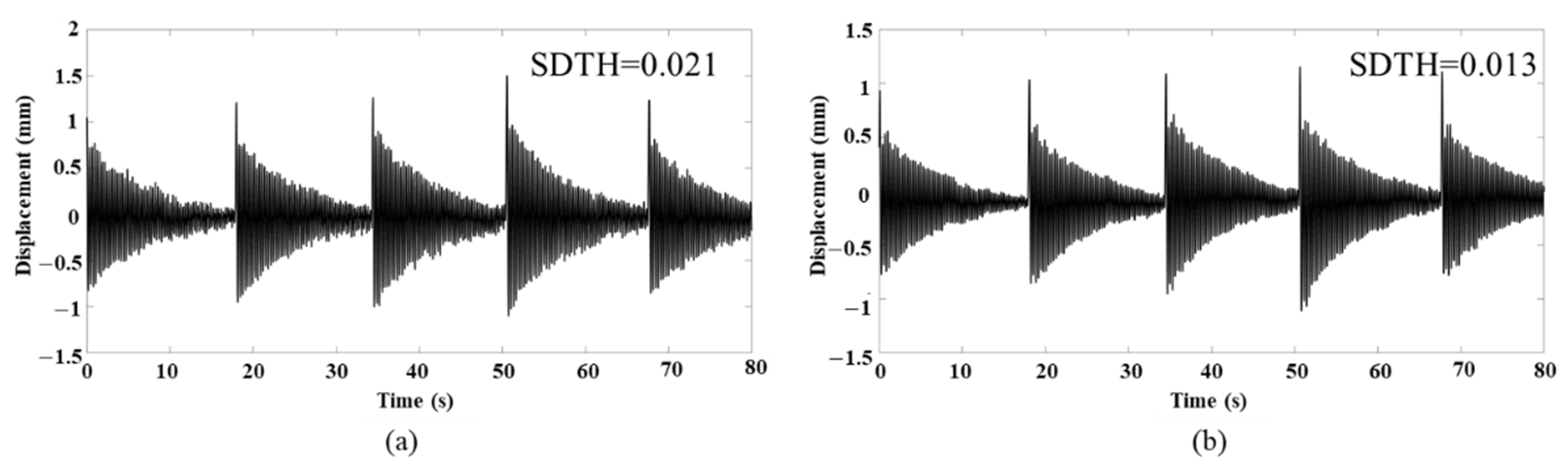 Applsci 12 05181 g0a1