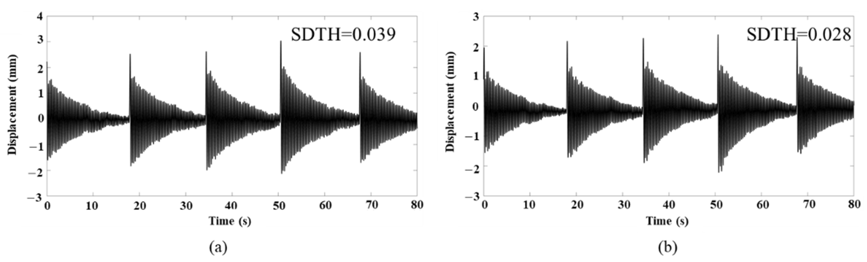 Applsci 12 05181 g0a2