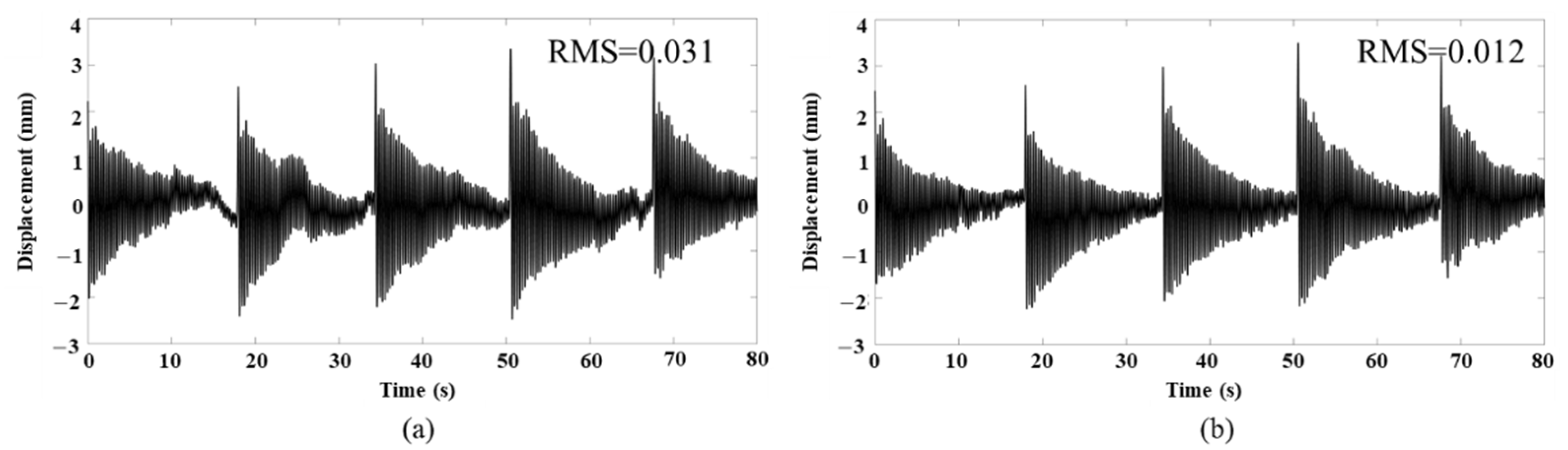Applsci 12 05181 g0a4