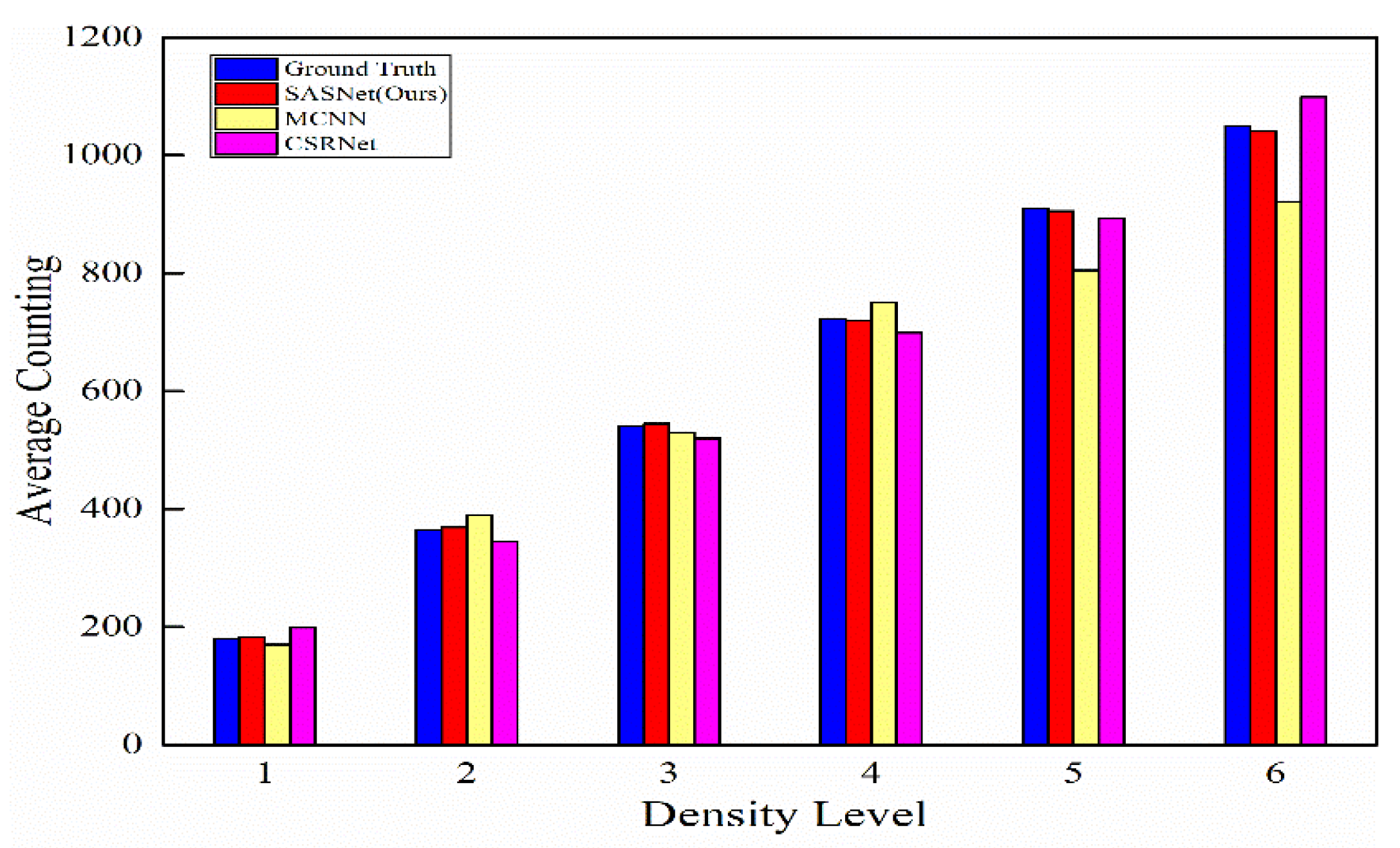 Applsci 12 05183 g004 550