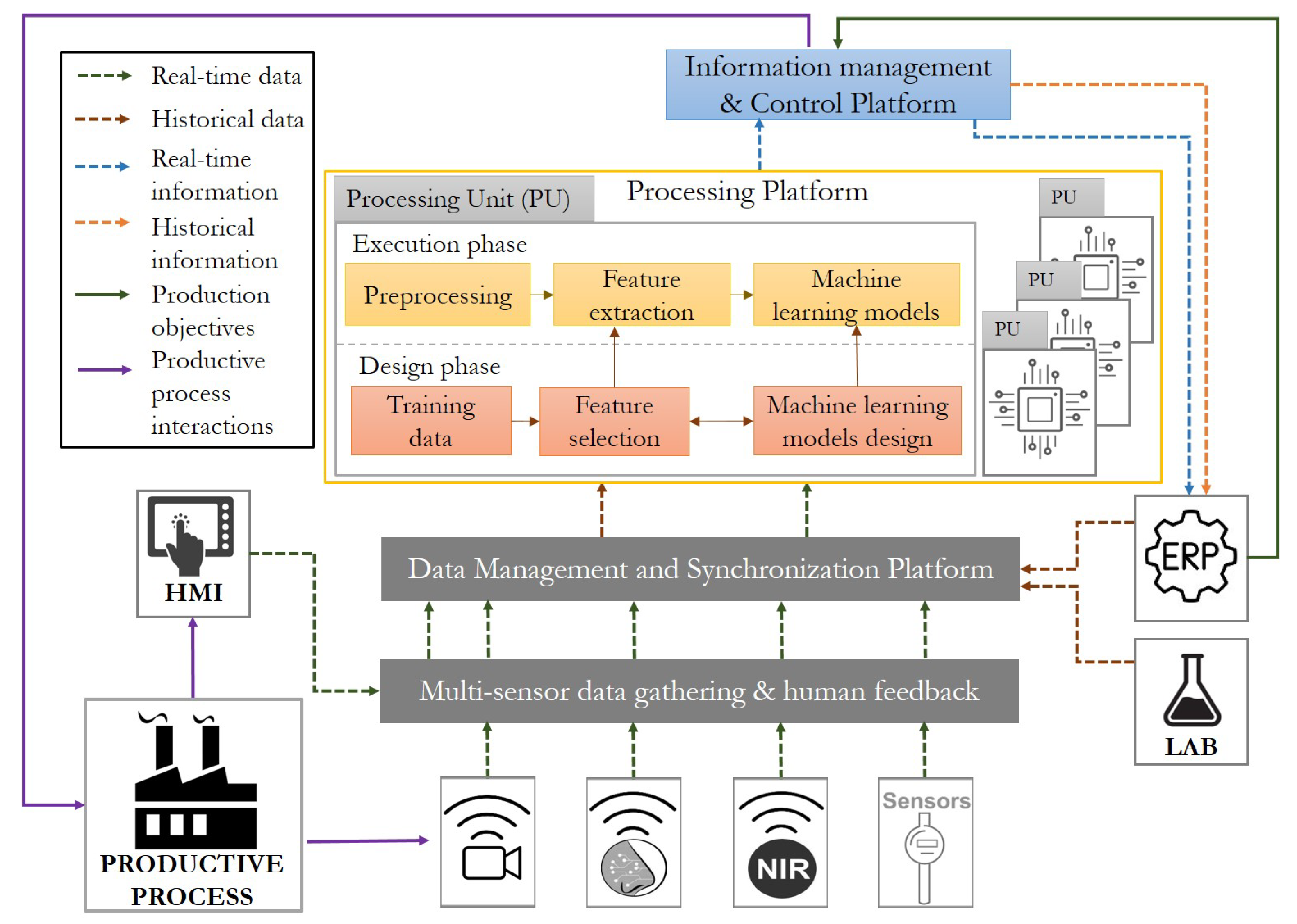 Applsci 12 05184 g004
