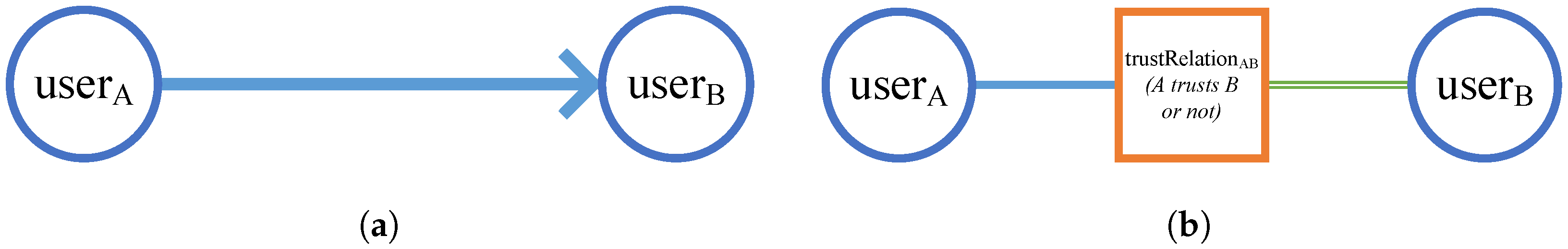 Applsci 12 05186 g002