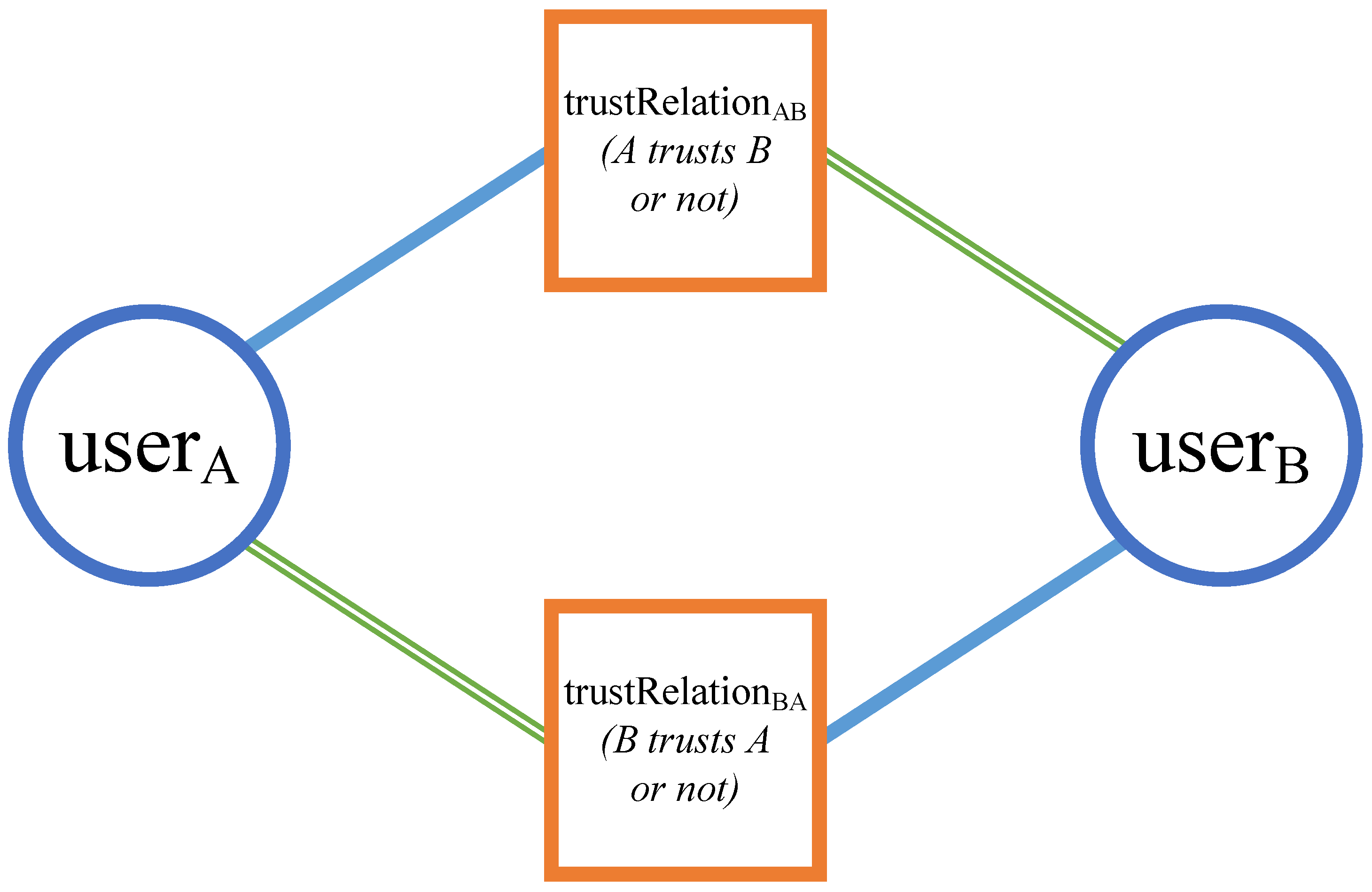 Applsci 12 05186 g003