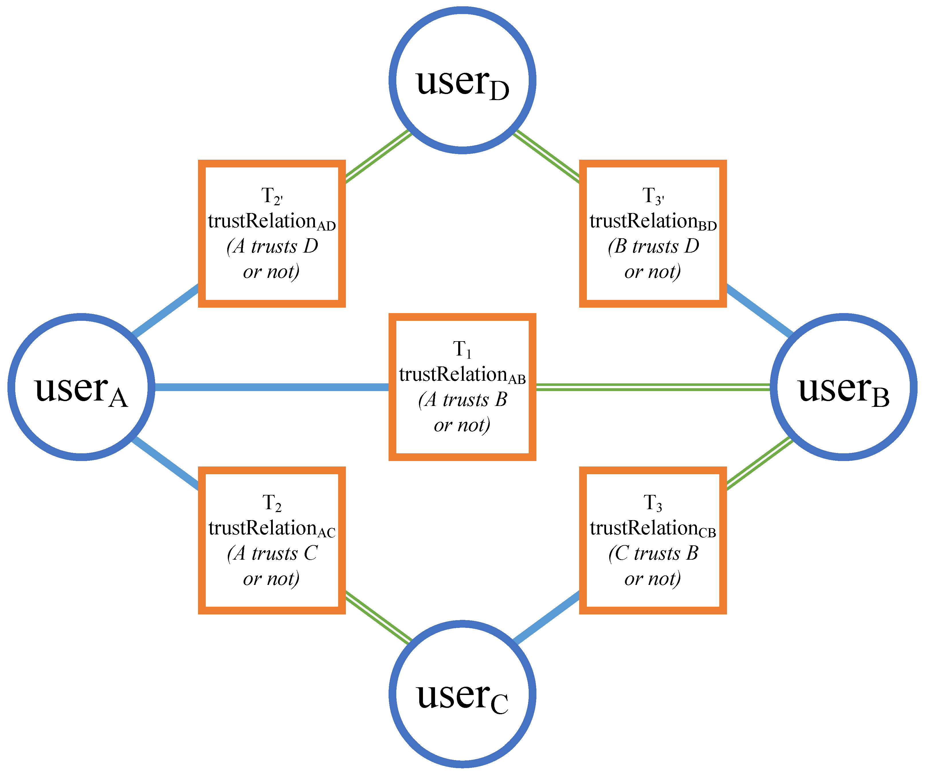 Applsci 12 05186 g004