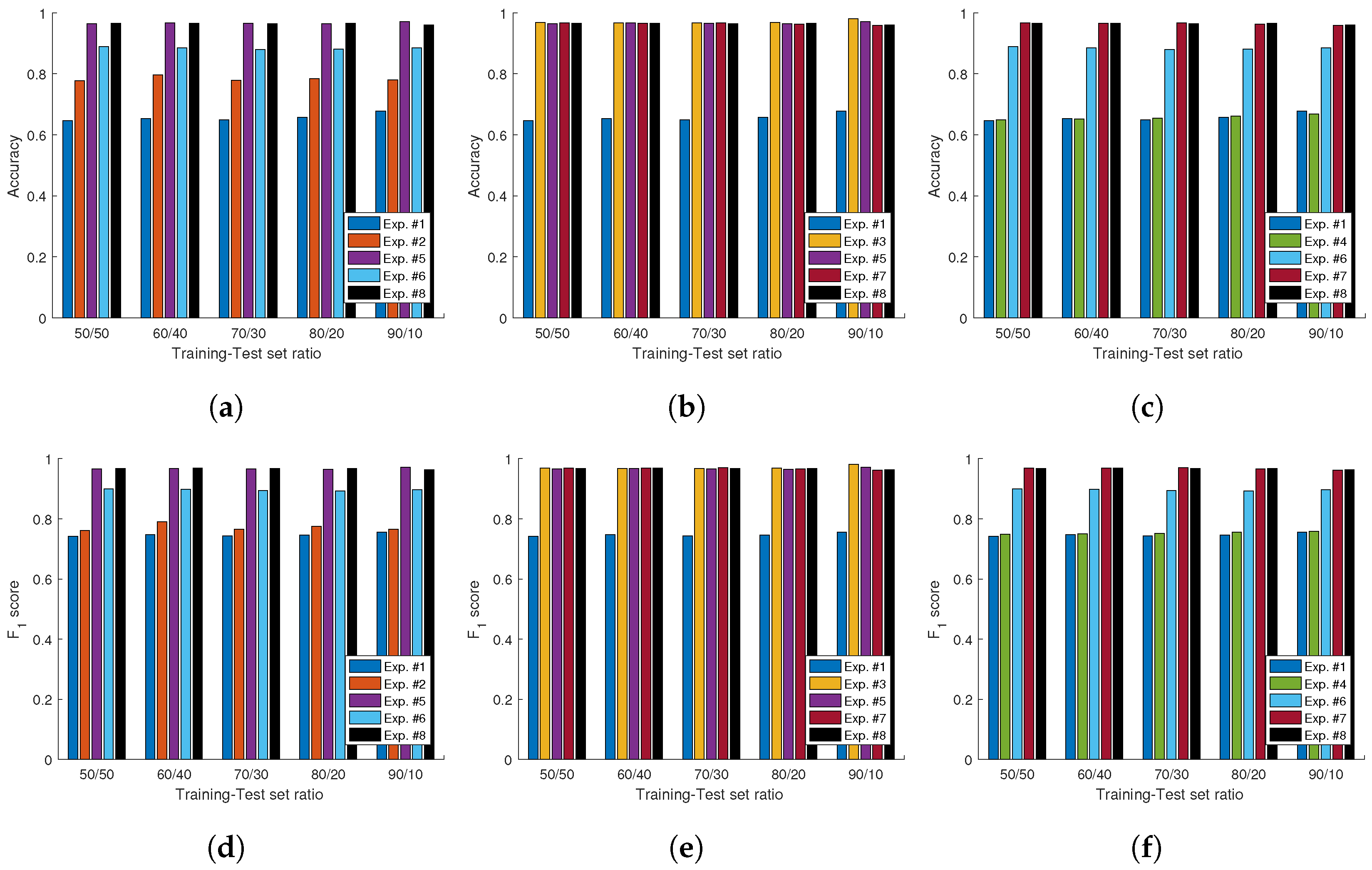 Applsci 12 05186 g006