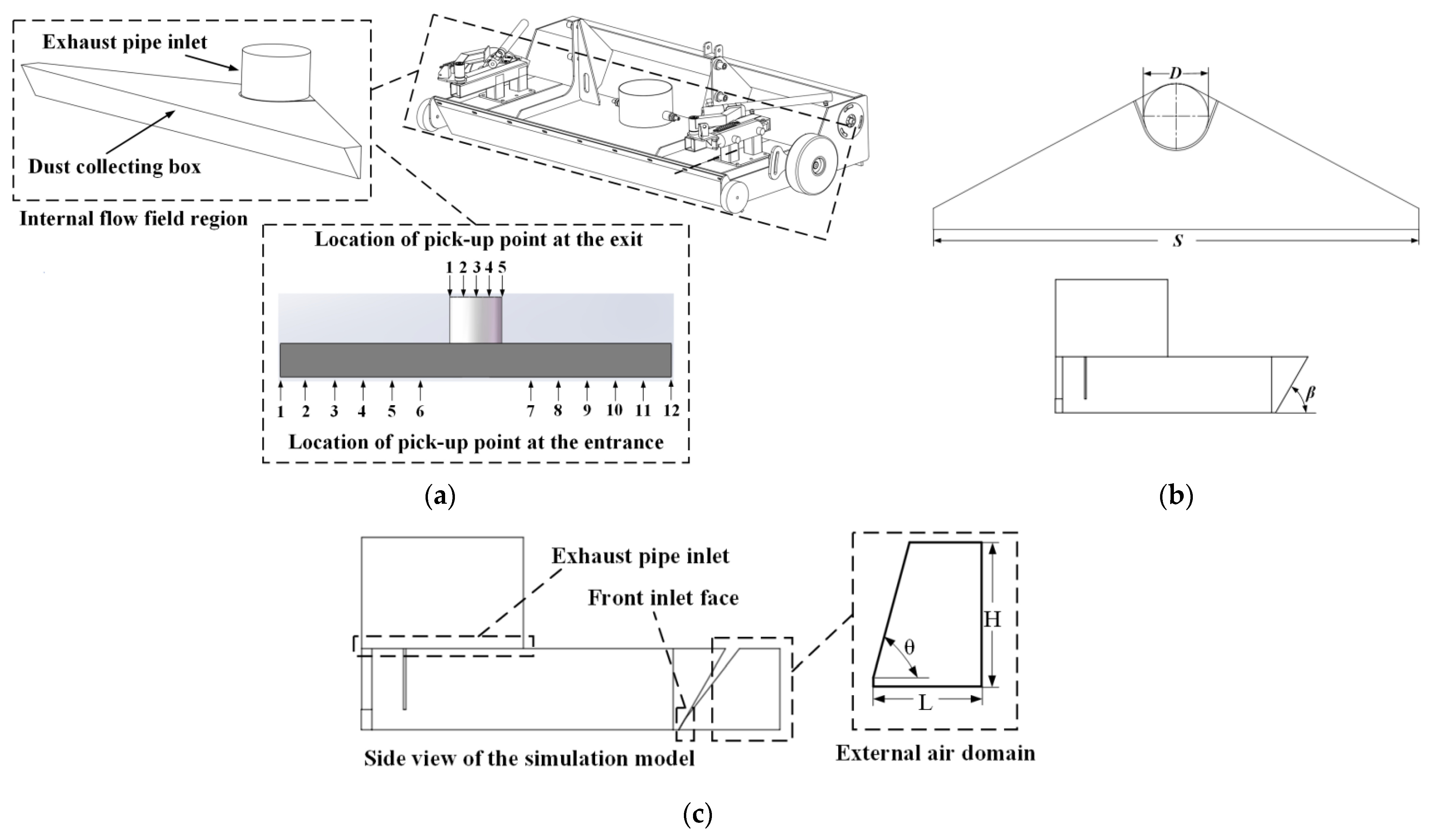 Applsci 12 05188 g001