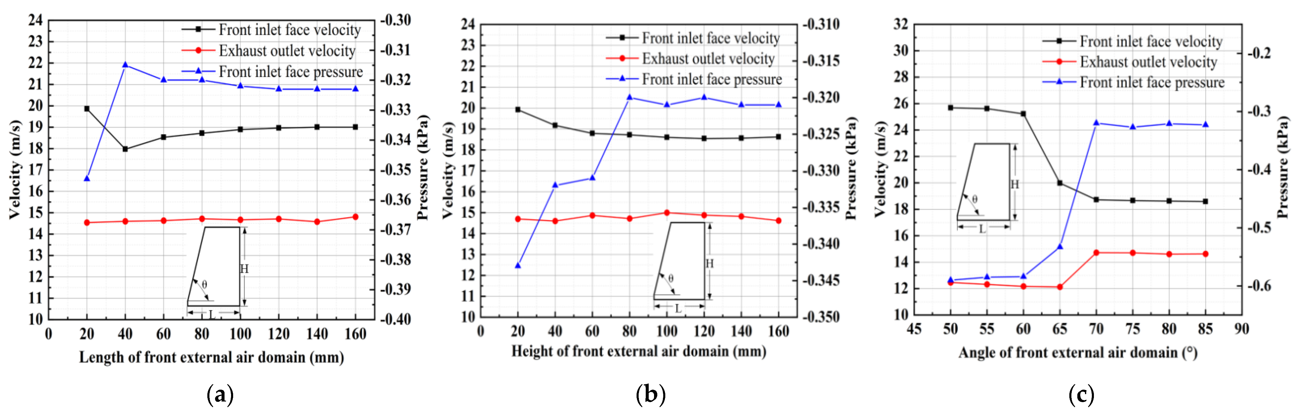 Applsci 12 05188 g004