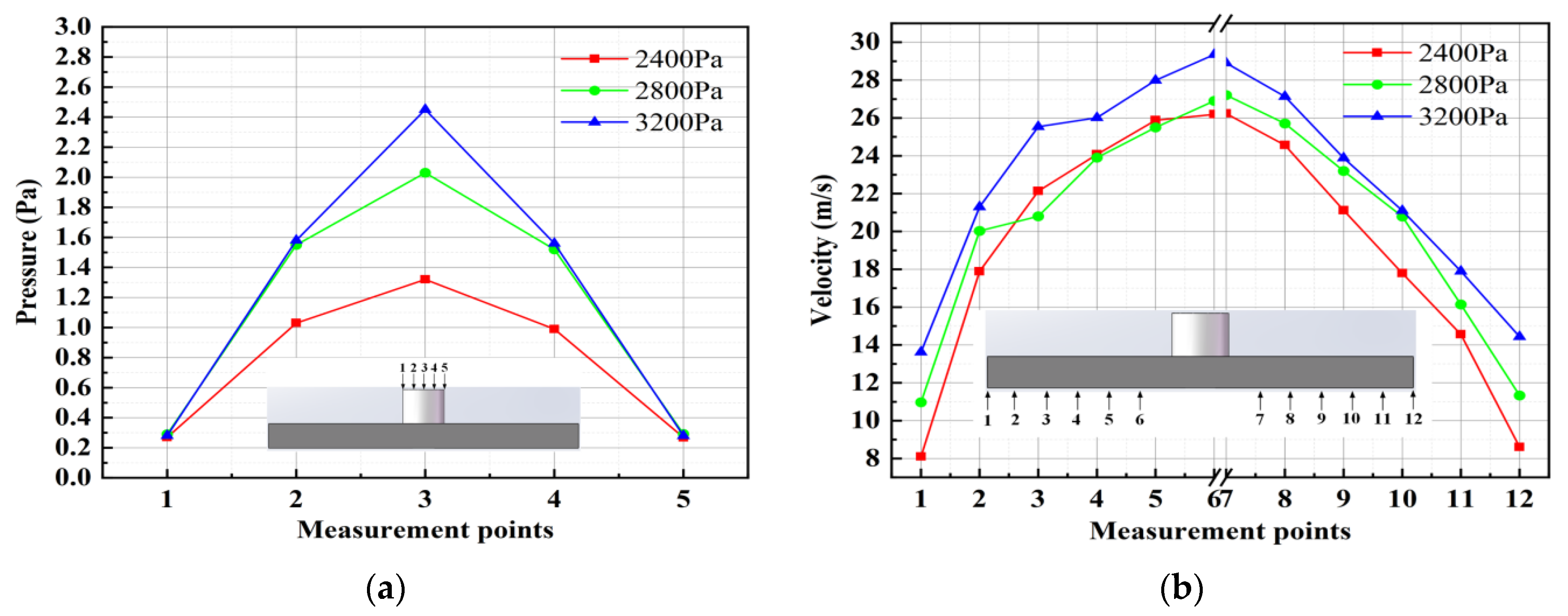 Applsci 12 05188 g006