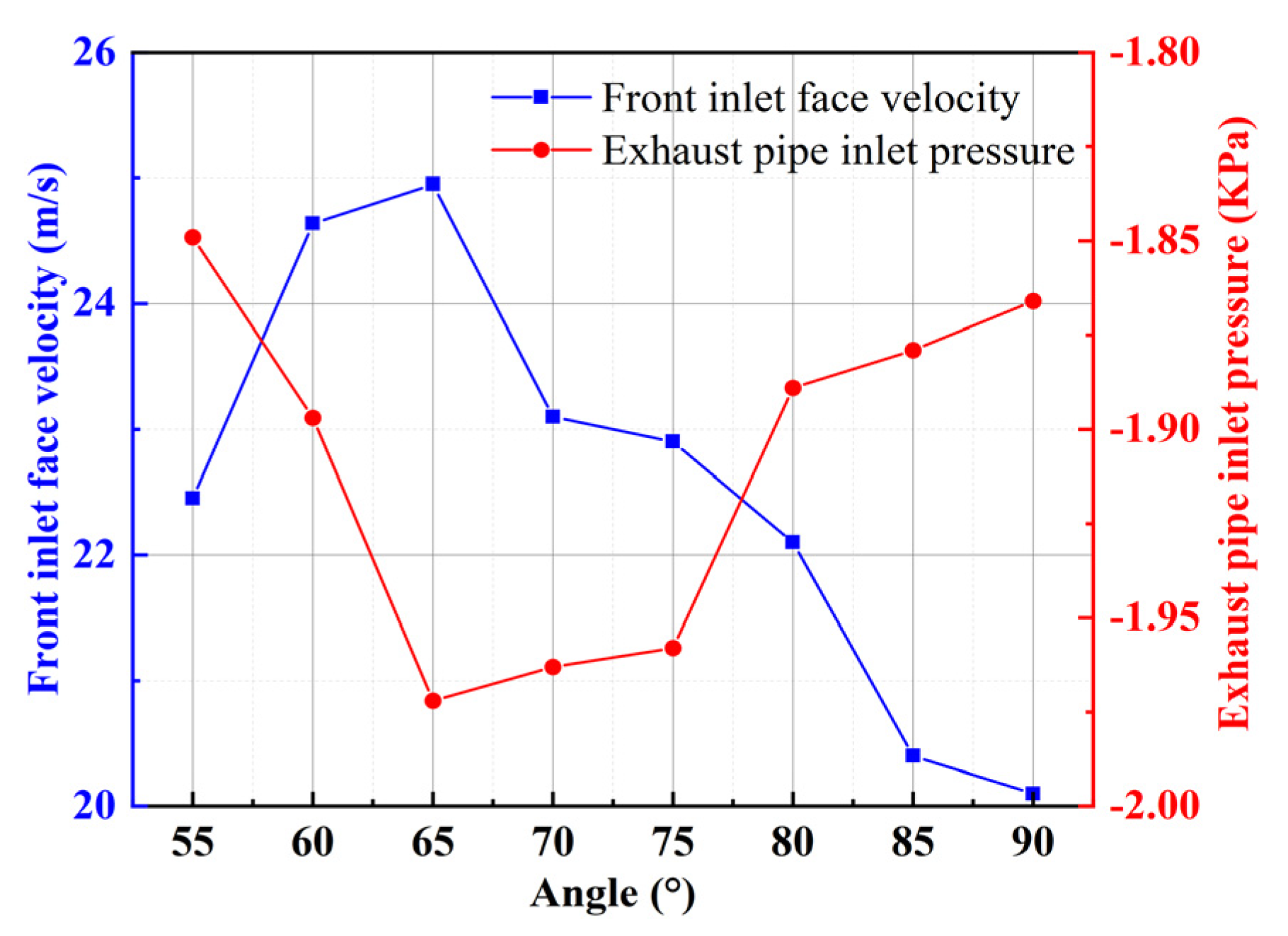 Applsci 12 05188 g008