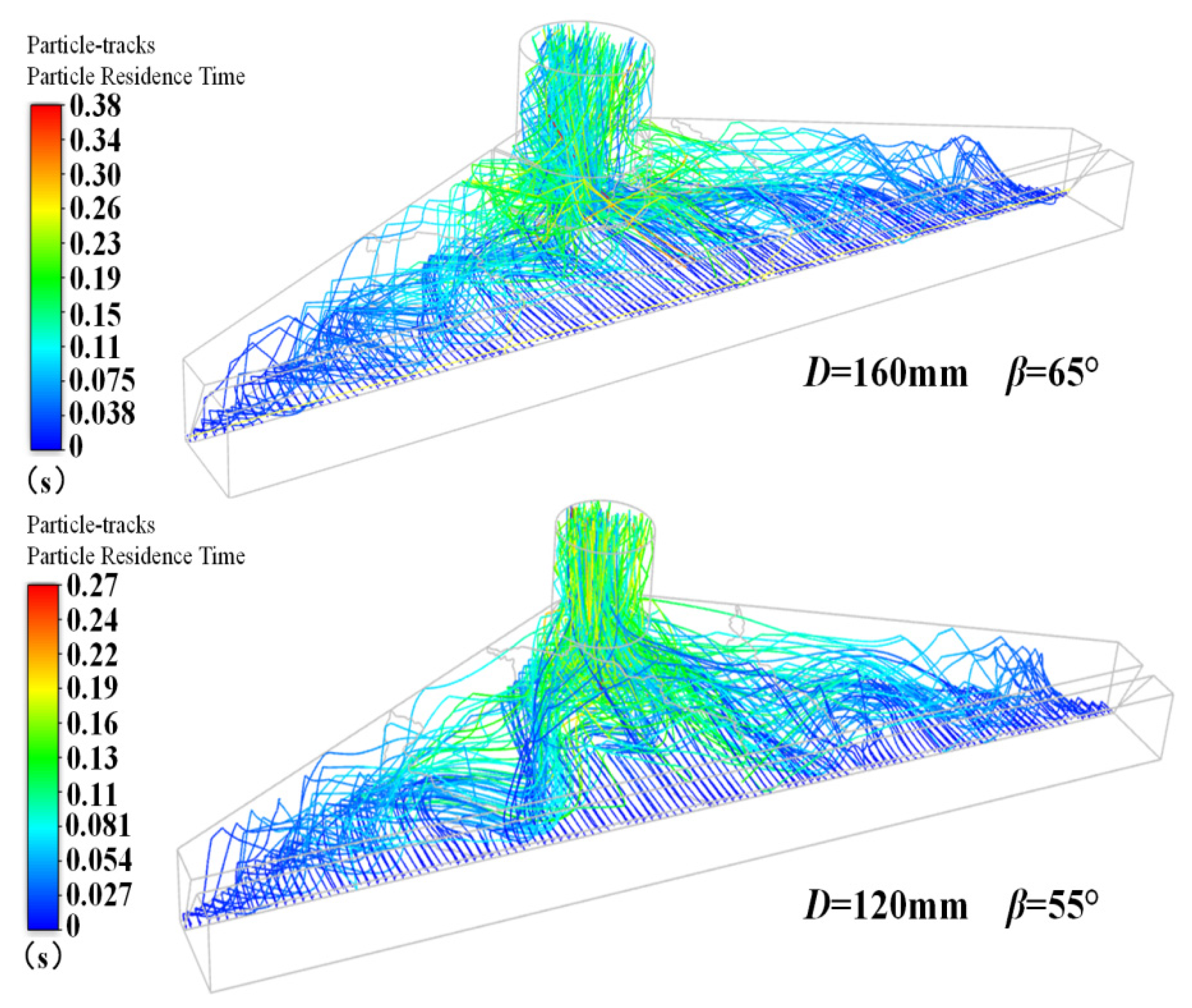 Applsci 12 05188 g010