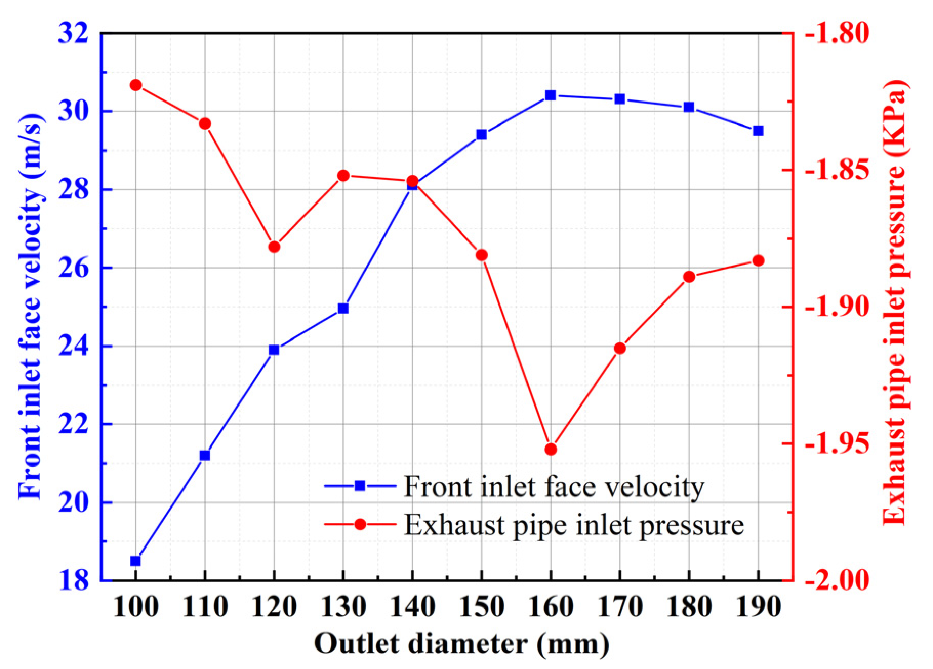 Applsci 12 05188 g011