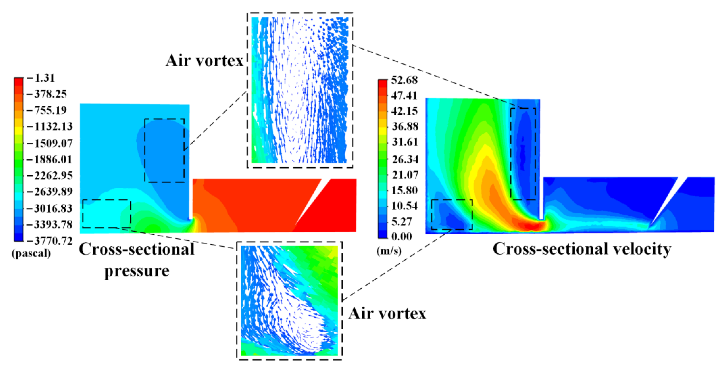 Applsci 12 05188 g013