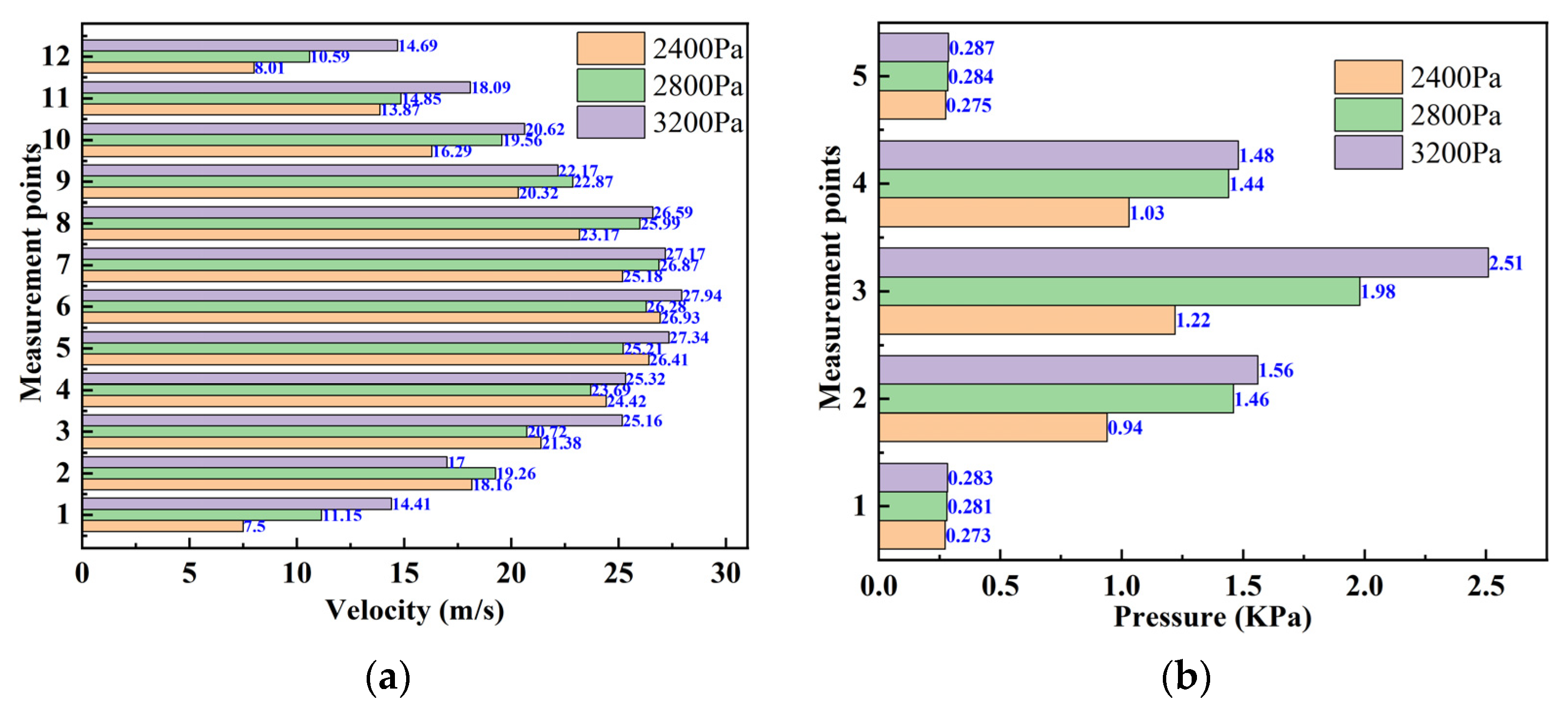 Applsci 12 05188 g014