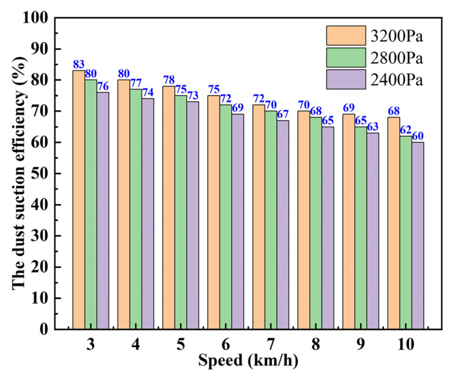 Applsci 12 05188 g015