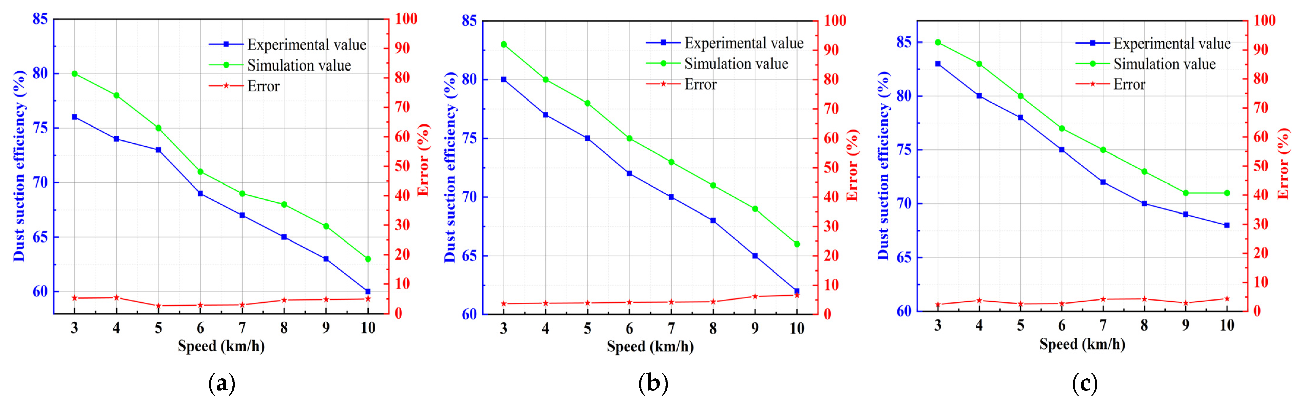 Applsci 12 05188 g018