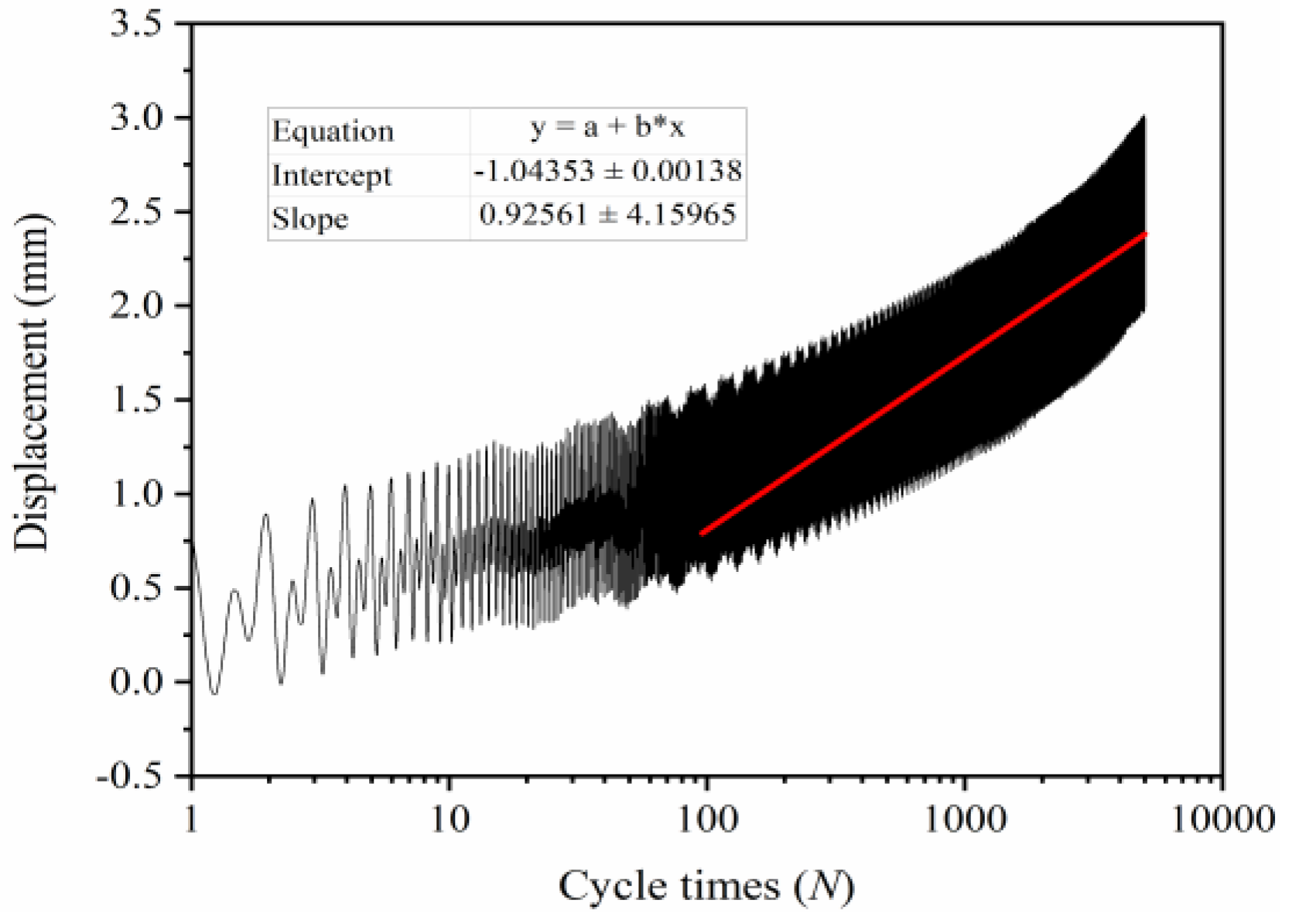 Applsci 12 05197 g021 550