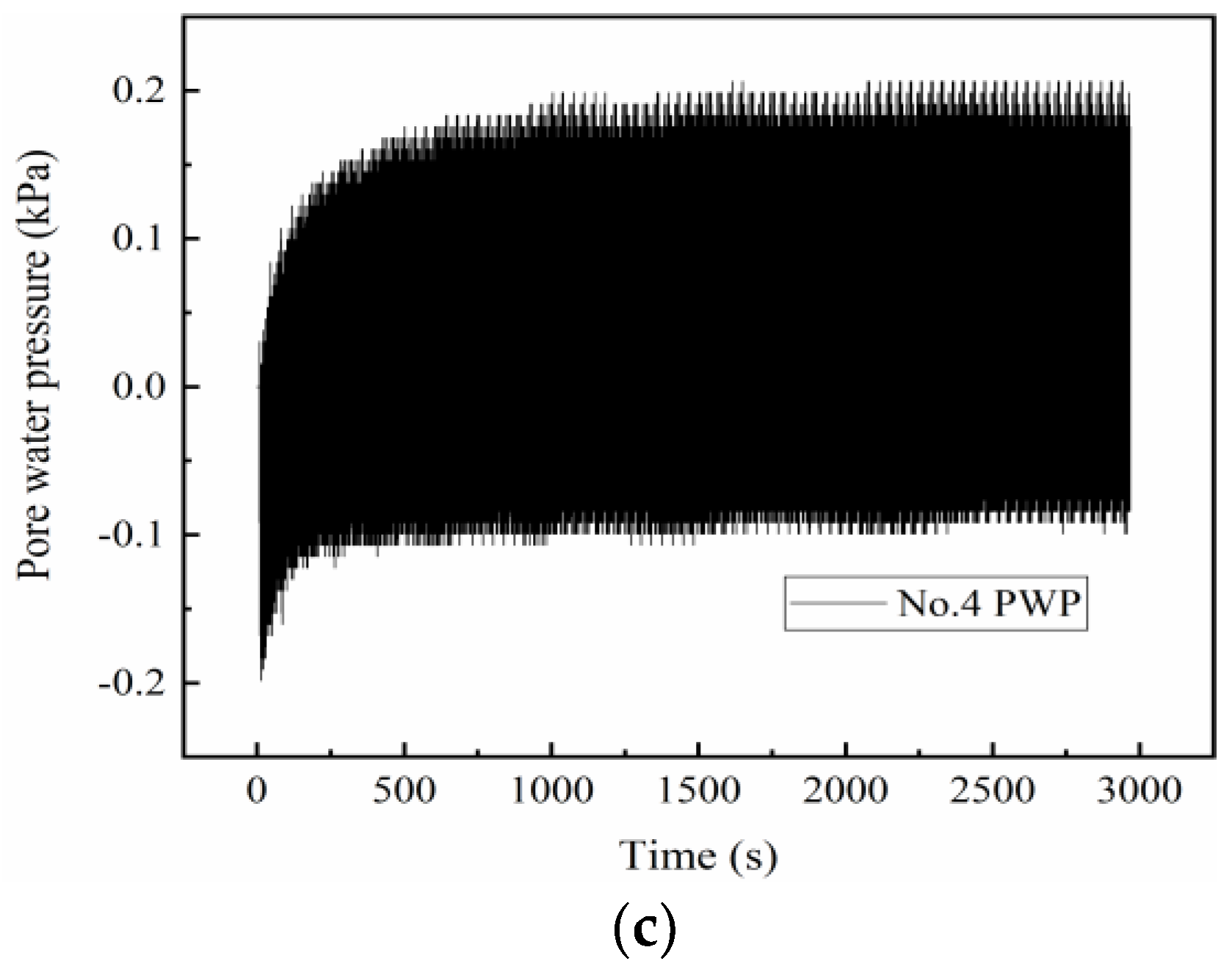Applsci 12 05197 g022b 550