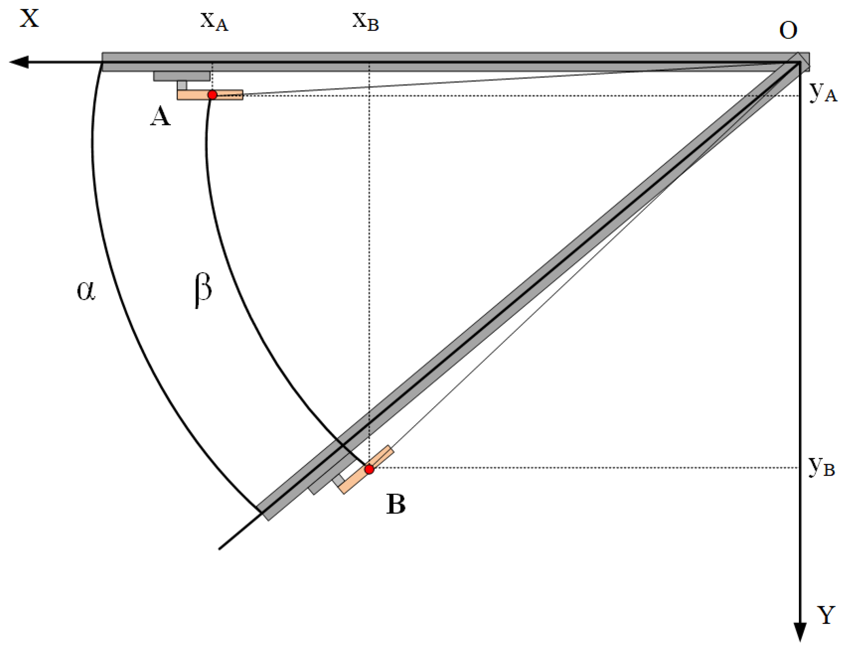Applsci 12 05204 g005