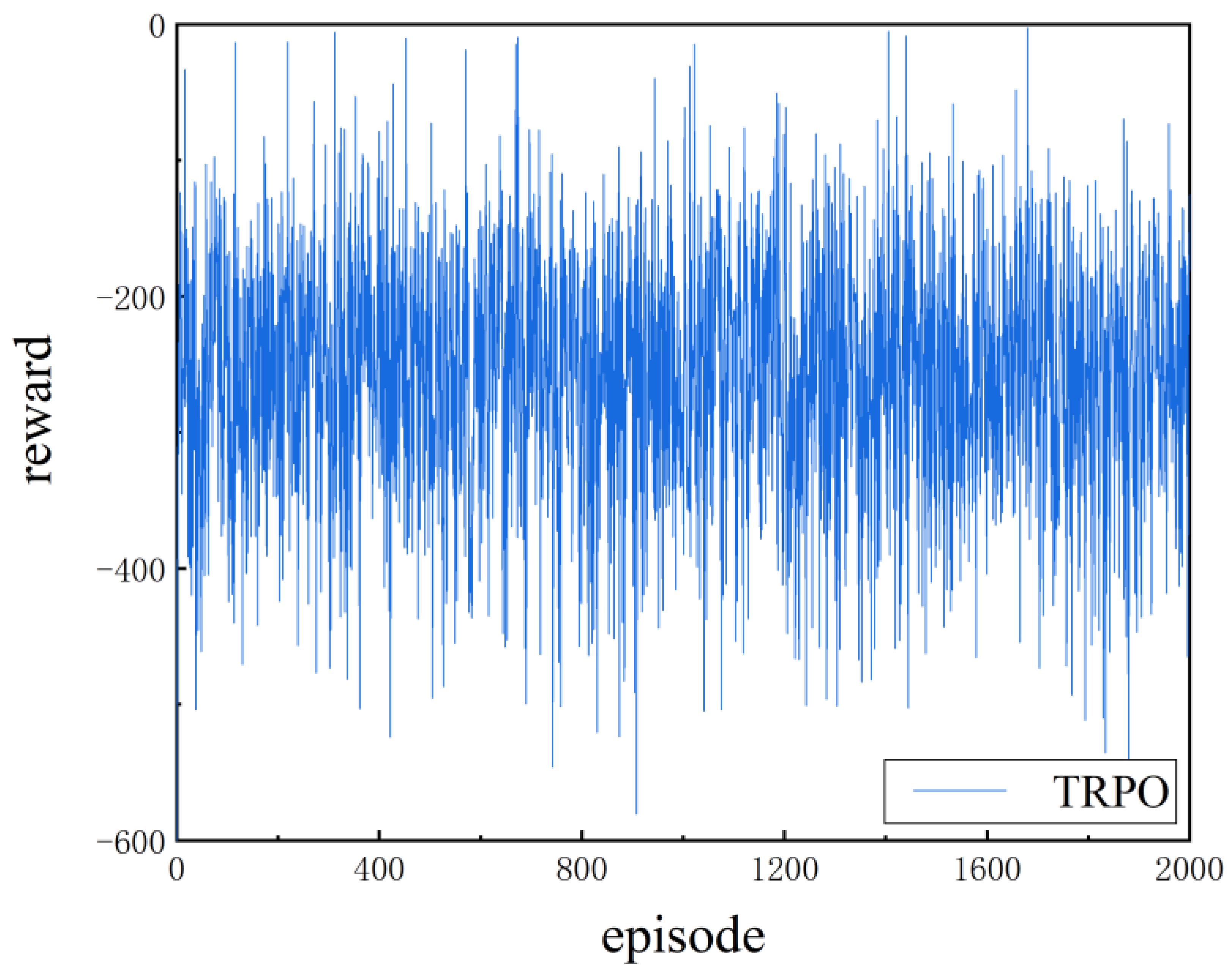 Applsci 12 05204 g010