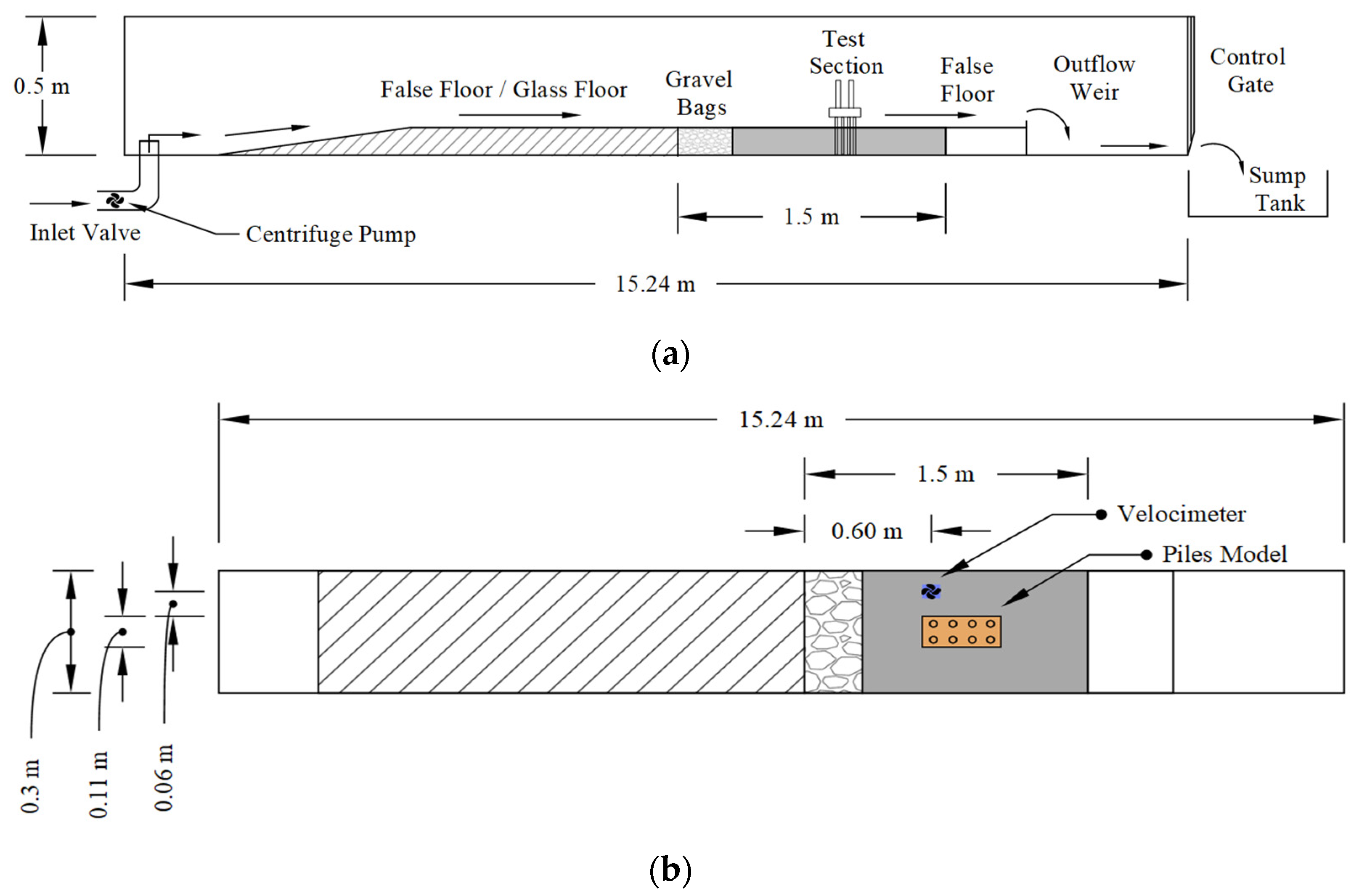 Applsci 12 05205 g001