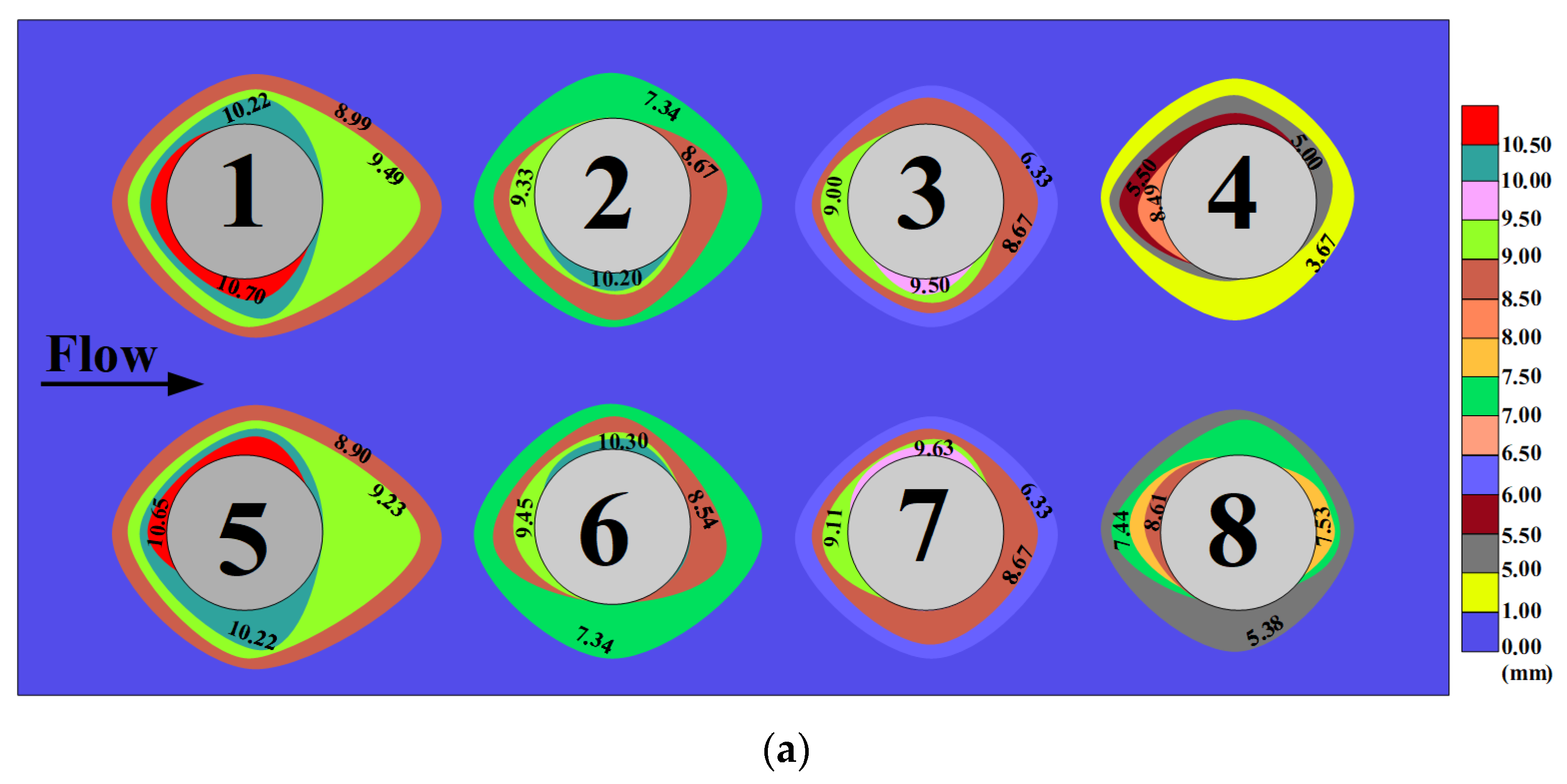 Applsci 12 05205 g008a