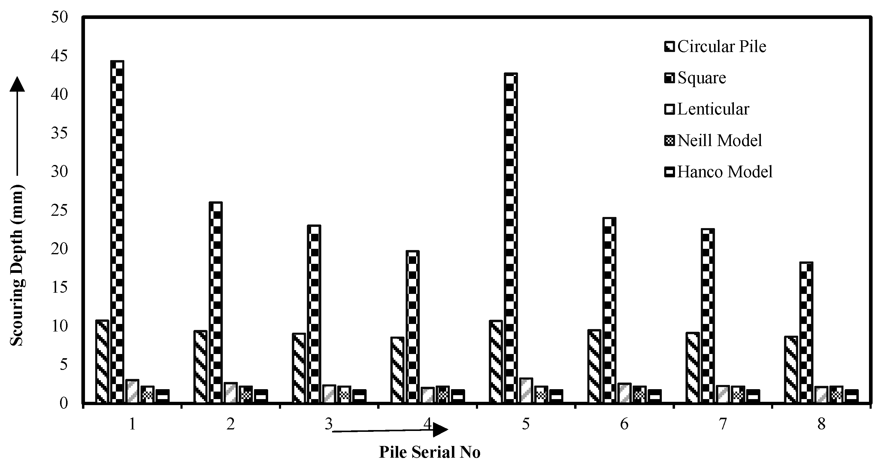 Applsci 12 05205 g009