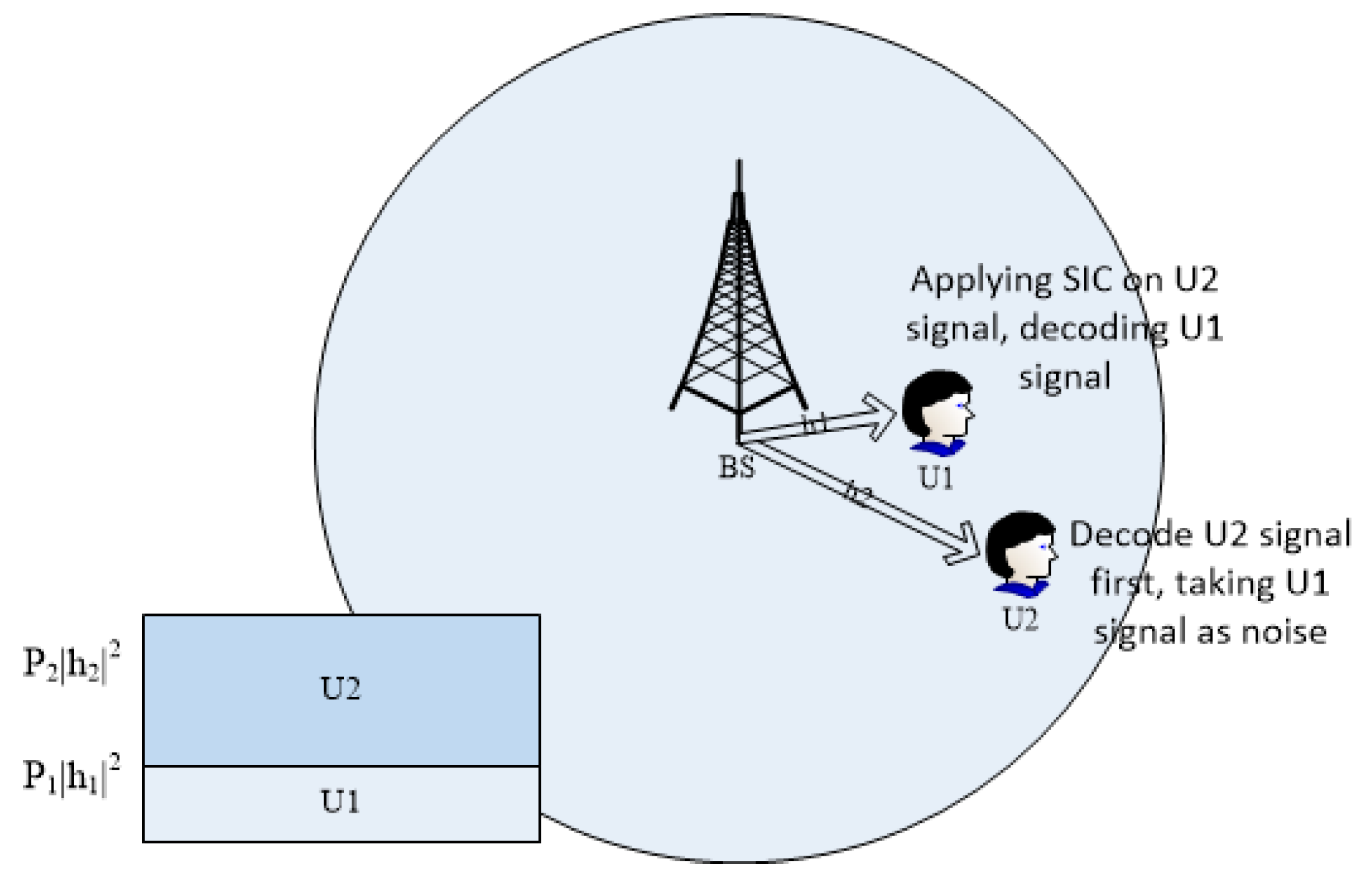 Applsci 12 05206 g001