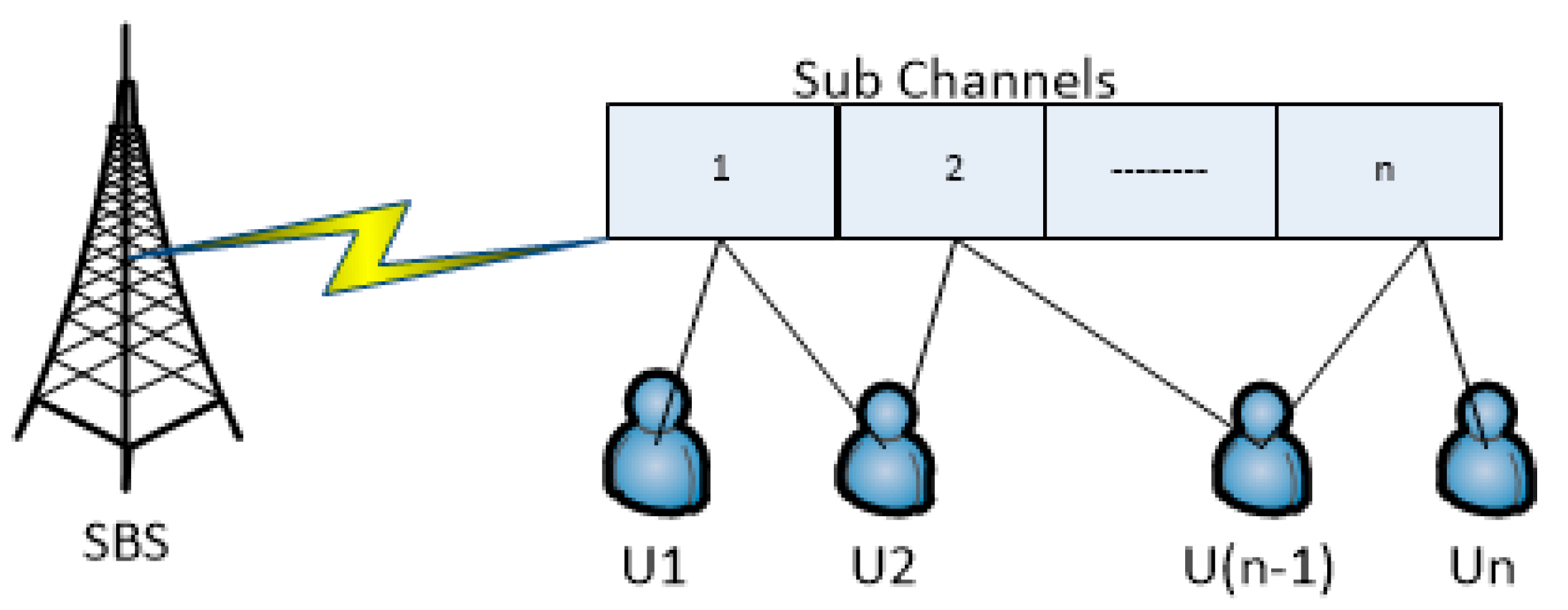 Applsci 12 05206 g003