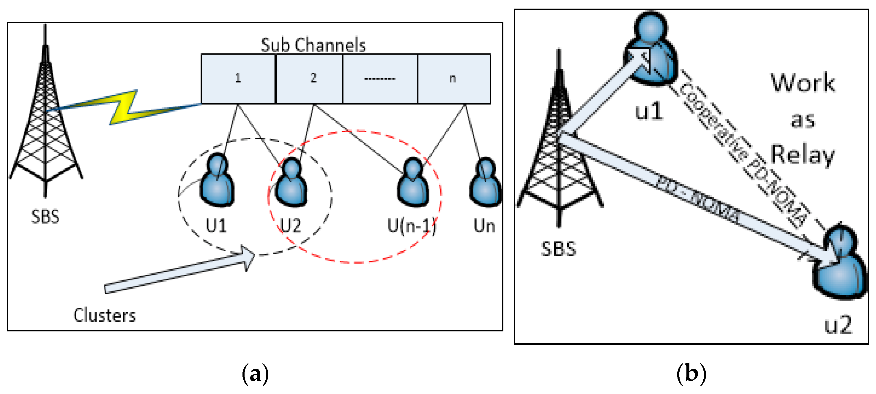 Applsci 12 05206 g004