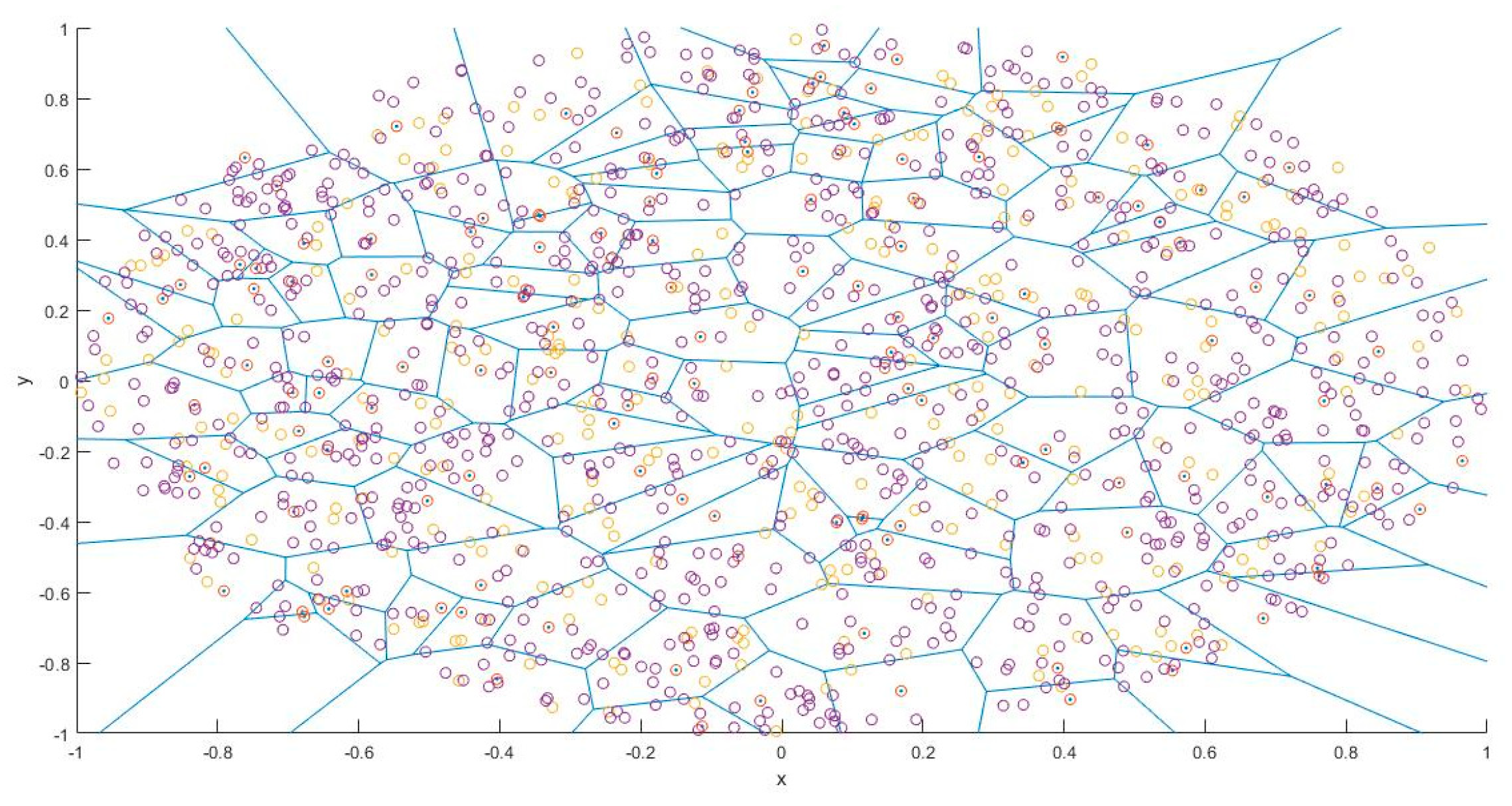 Applsci 12 05206 g005