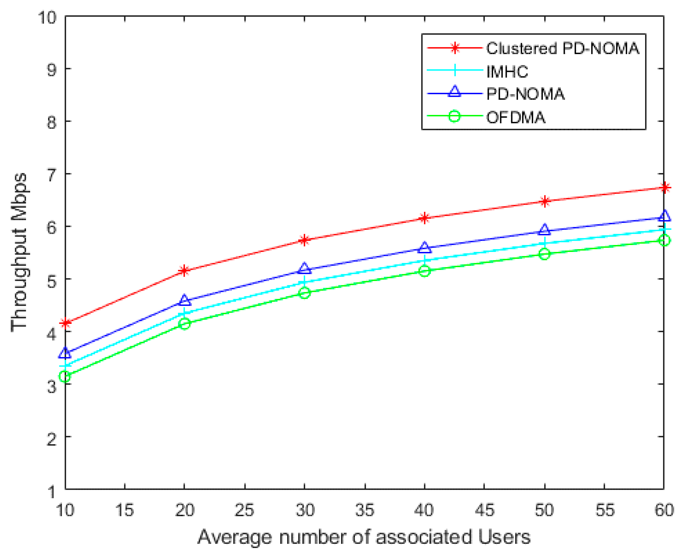 Applsci 12 05206 g008