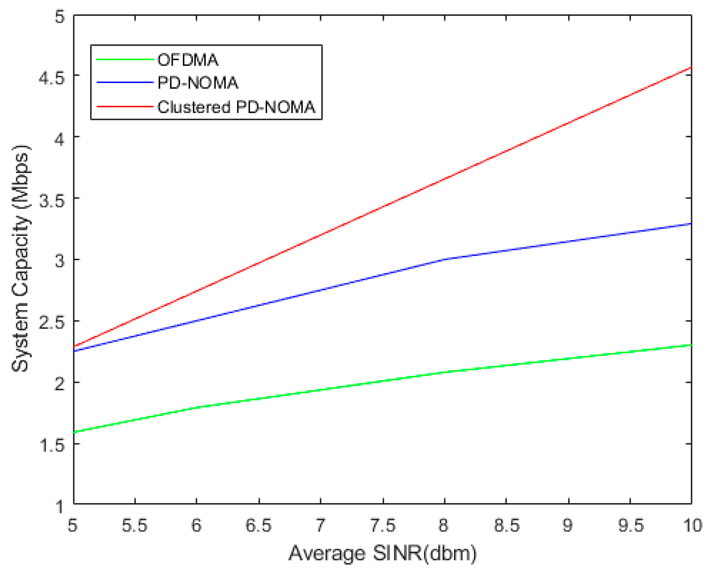 Applsci 12 05206 g009