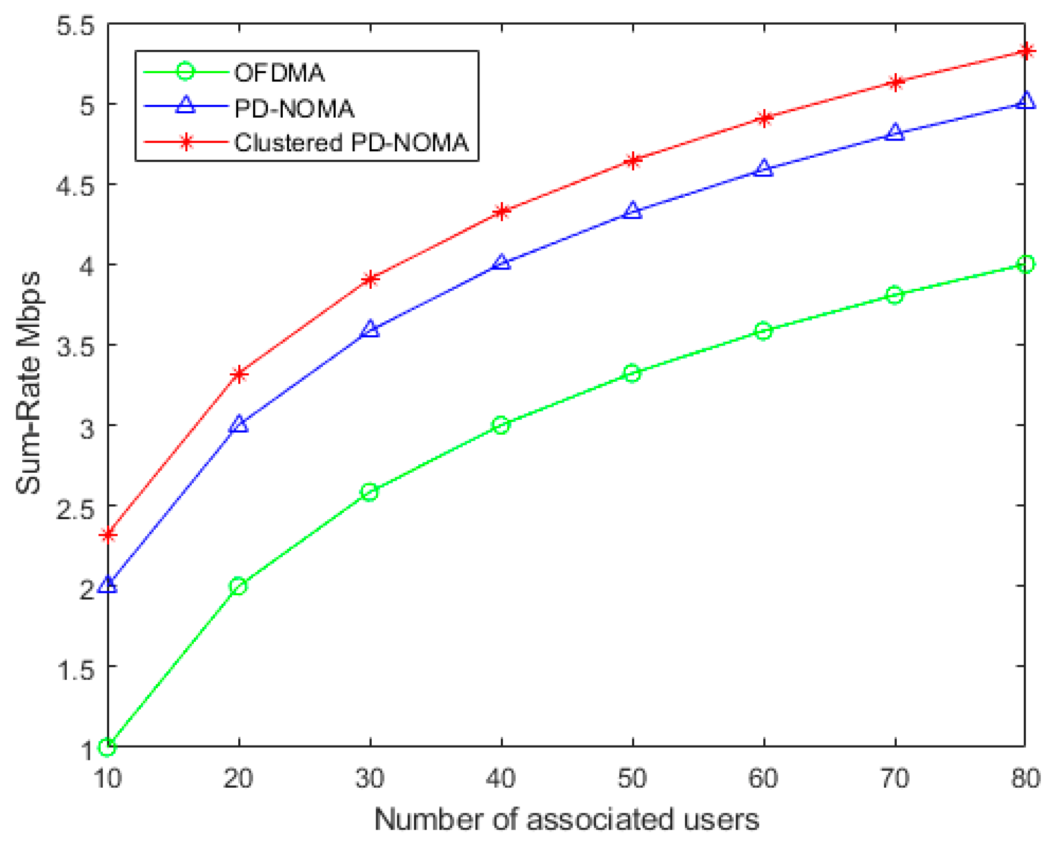 Applsci 12 05206 g010