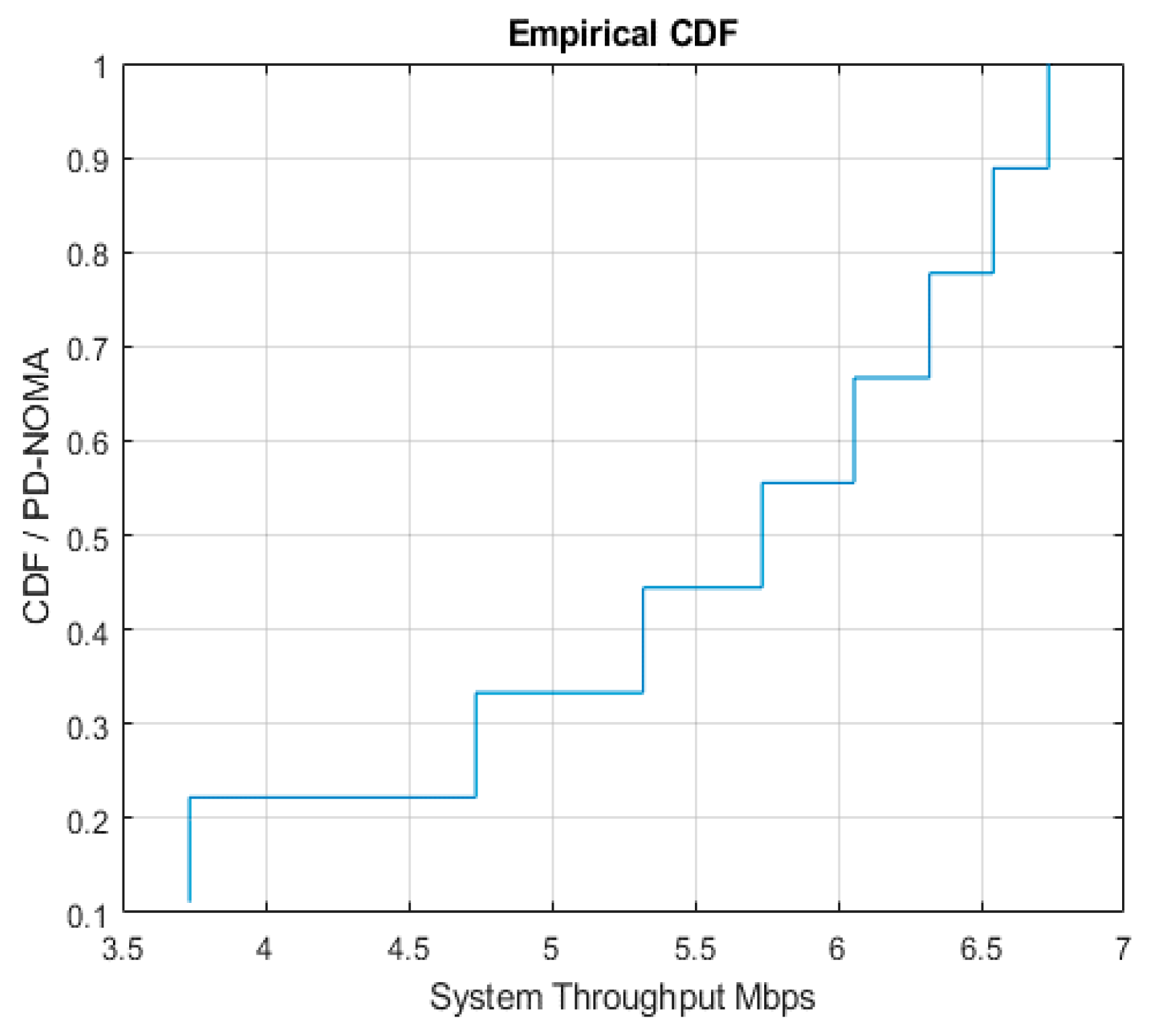 Applsci 12 05206 g012
