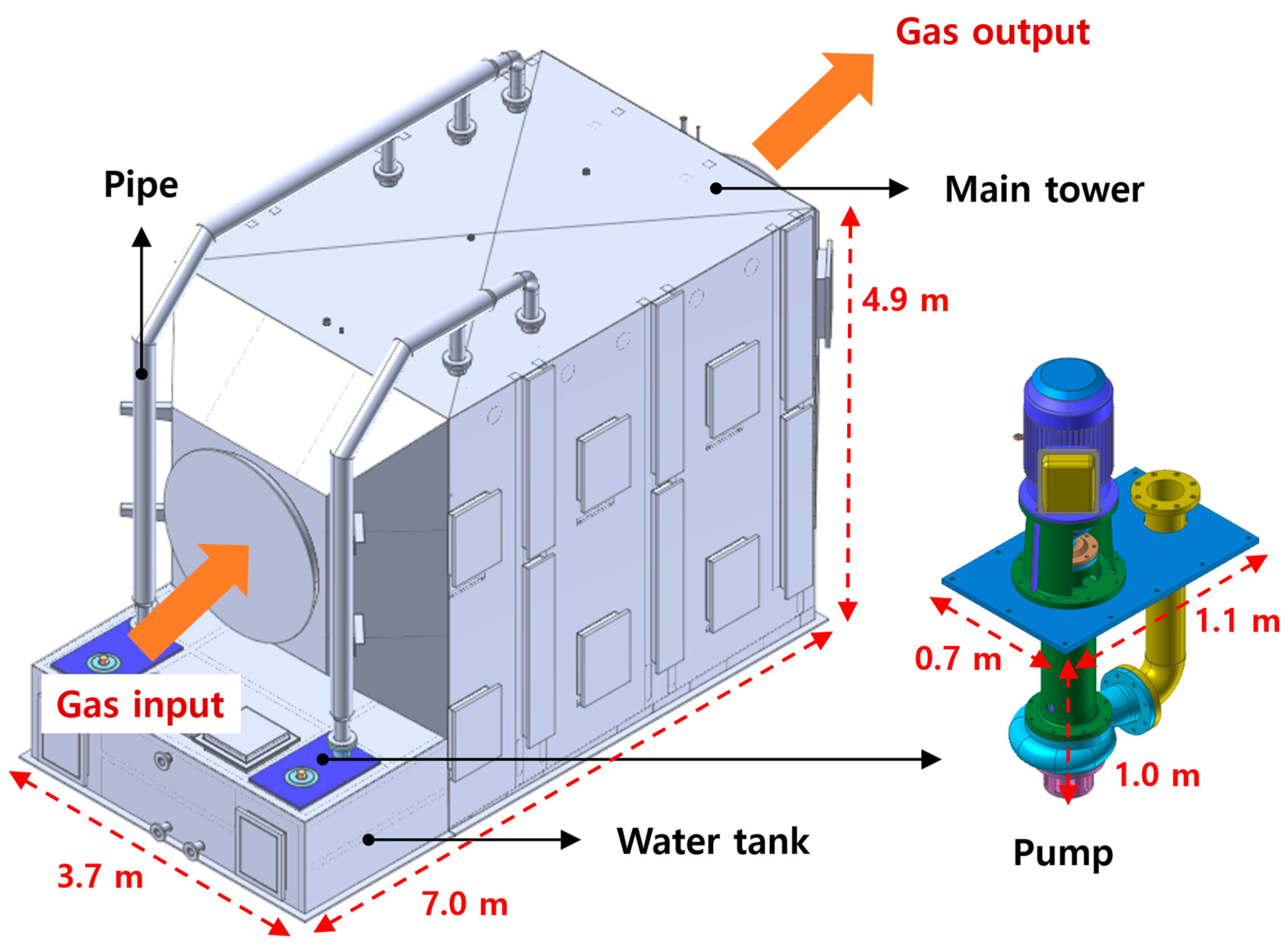 Applsci 12 05207 g001